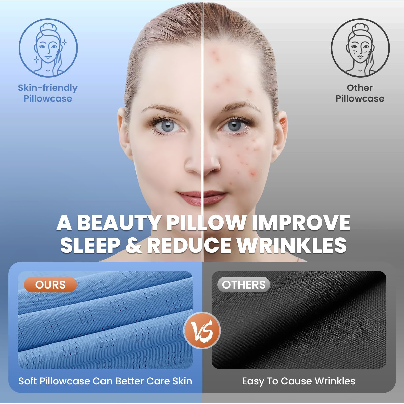 A-Pce APCE Cuscino Cervicale Memory Foam, Cuscino Ortopedico Ergonomico per Dolori al Collo e alle Spalle, Cuscini per Dormire sul Fianco Rinfrescante con Federa Lavabile in Seta Rinfrescante, Blu