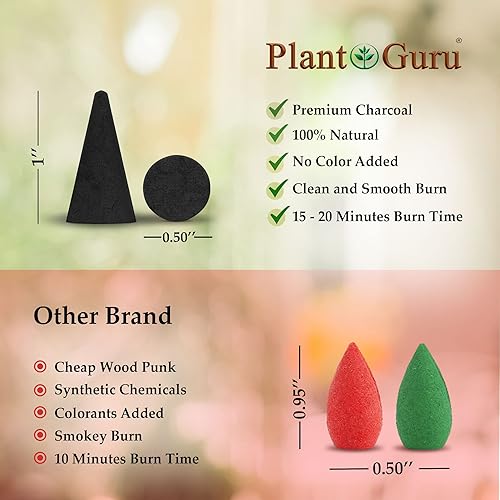 Miniatura 3 de 200 conos de incienso de carbón sin perfume de 1 pulgada TOPFLOW – 100% naturales en blanco – Ideal para hacer incienso de aromaterapia, quemador y