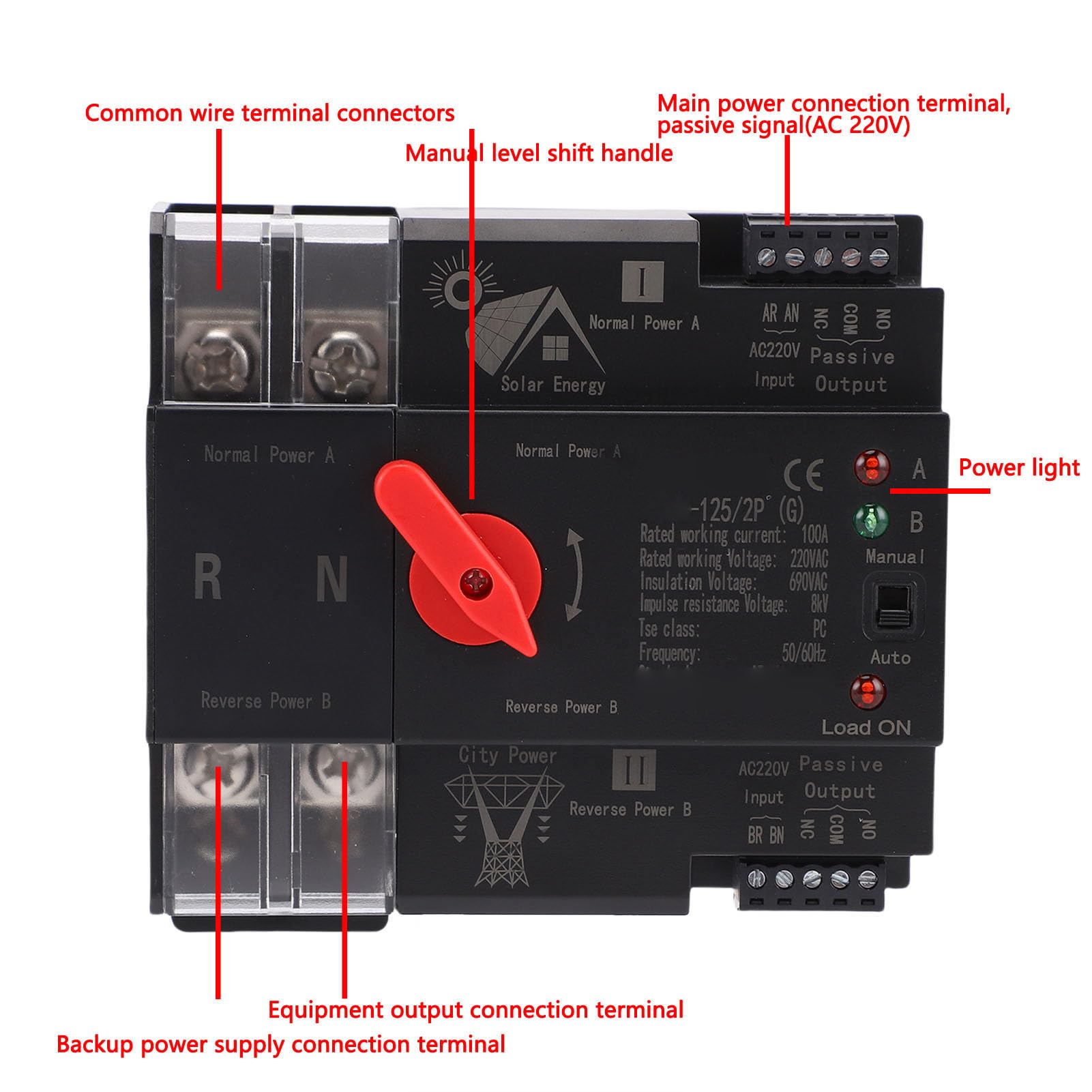 Zerodis Interruptor de Transferencia Automática de Doble Potencia, Material de PC, Conmutación Rápida de 100 A para Configuración de Emergencia Residencial y Aplicaciones Fotovoltaicas