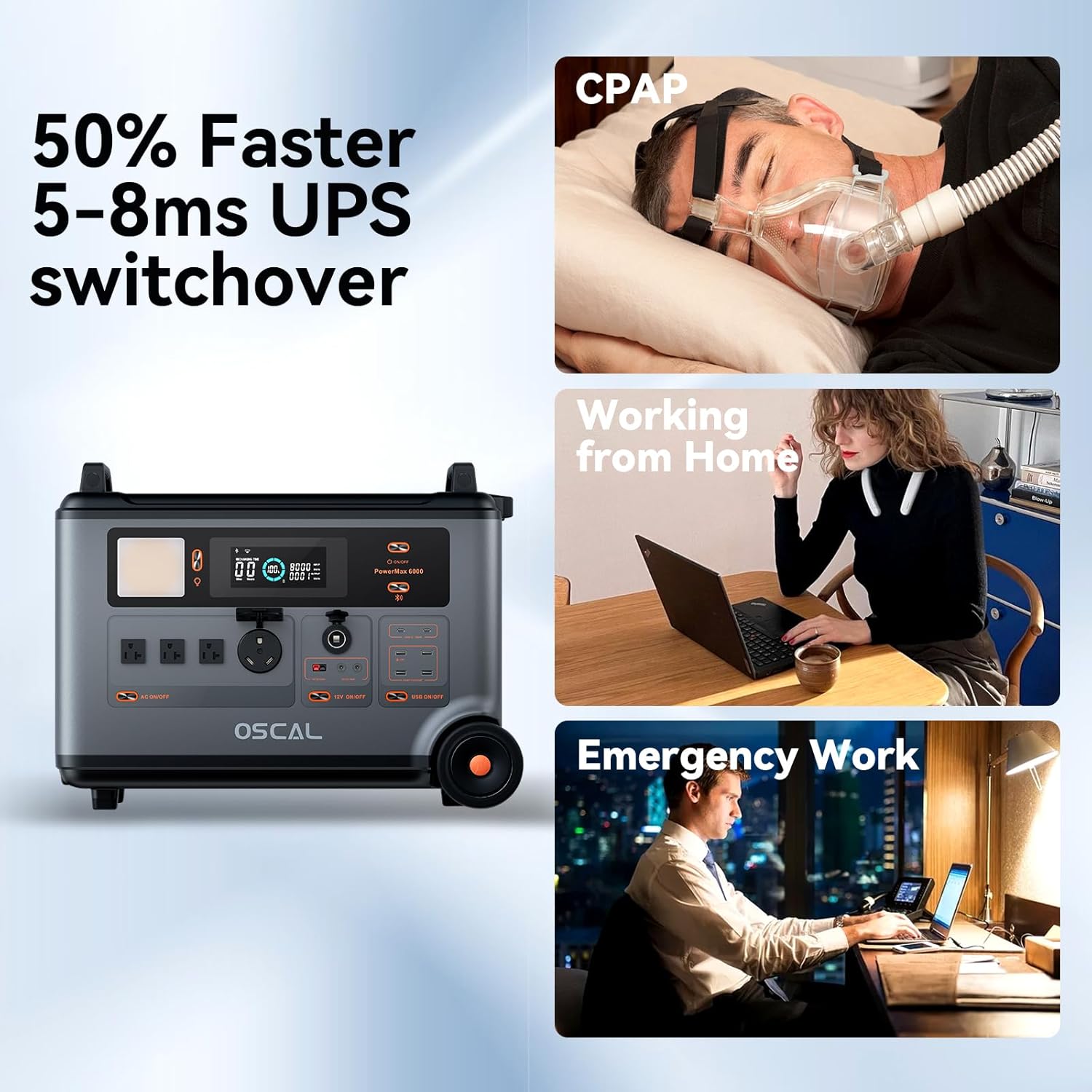OSCAL PowerMax 6000 UPS function for CPAP, work from home, emergency work