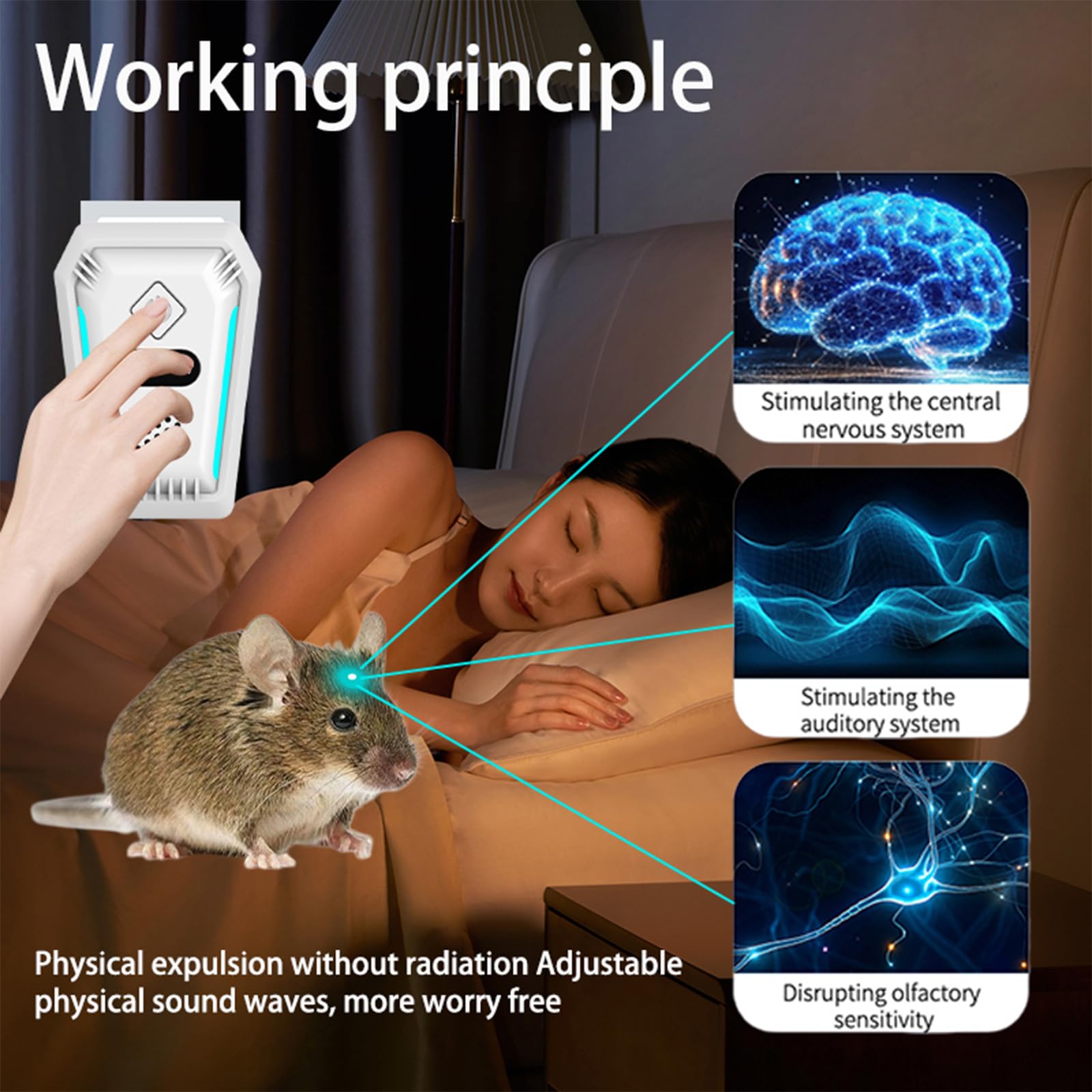 Repelente Ultrasónico de Plagas, 3 Modos Electrónico Repelente Mosquitos y Control de Plagas, Repelente Ultrasónico Mosquitos para Anti Mosquitos, Ratones, Arañas, Moscas, Hormigas, 4 Pack — view 5