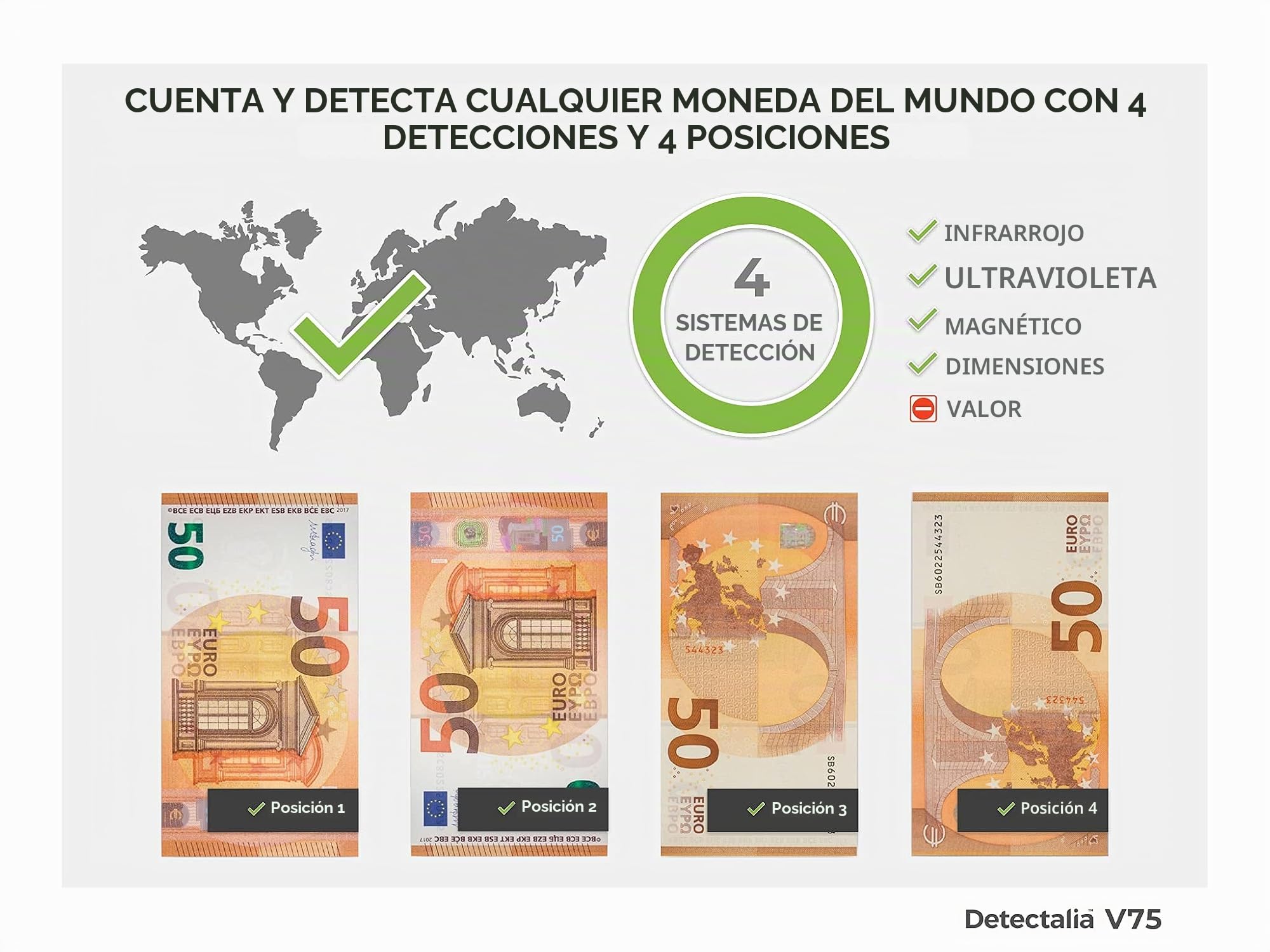 Detectalia V75 - Contador y detector de billetes para cualquier divisa - 27 x 21 x 24 cm