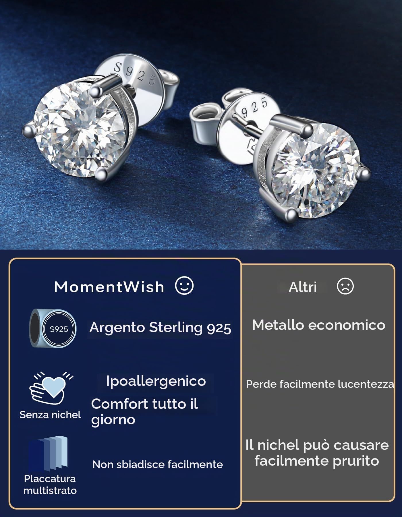 MomentWish Orecchini Moissanite Donna, Orecchino Punto Luce Argento 925 | Orecchini Moissanite Diamante Argento 925 Oro Oro Rosa 4/5/6,5/7,5mm Anallergici Regalo Natale