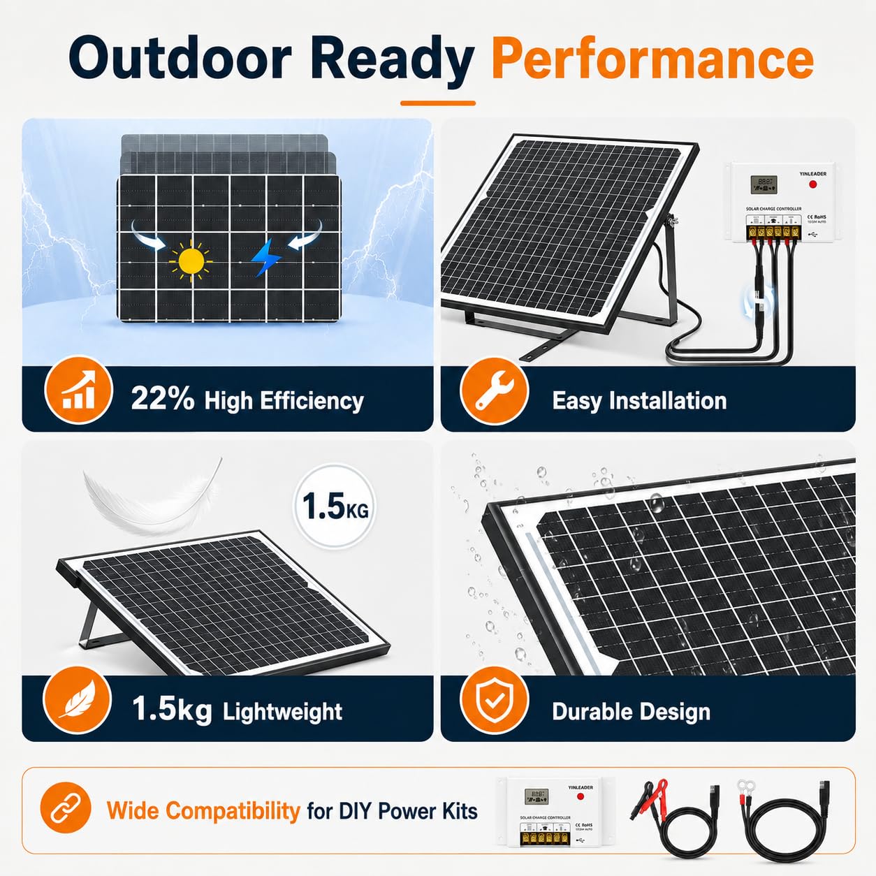 Yinleader Pannello solare da 25 W, 12 V, monocristallino, set completo con regolatore di carica PWM SAE su morsetti a coccodrillo e capicorda ad anello, cavo per batteria auto, camper, roulotte, barca