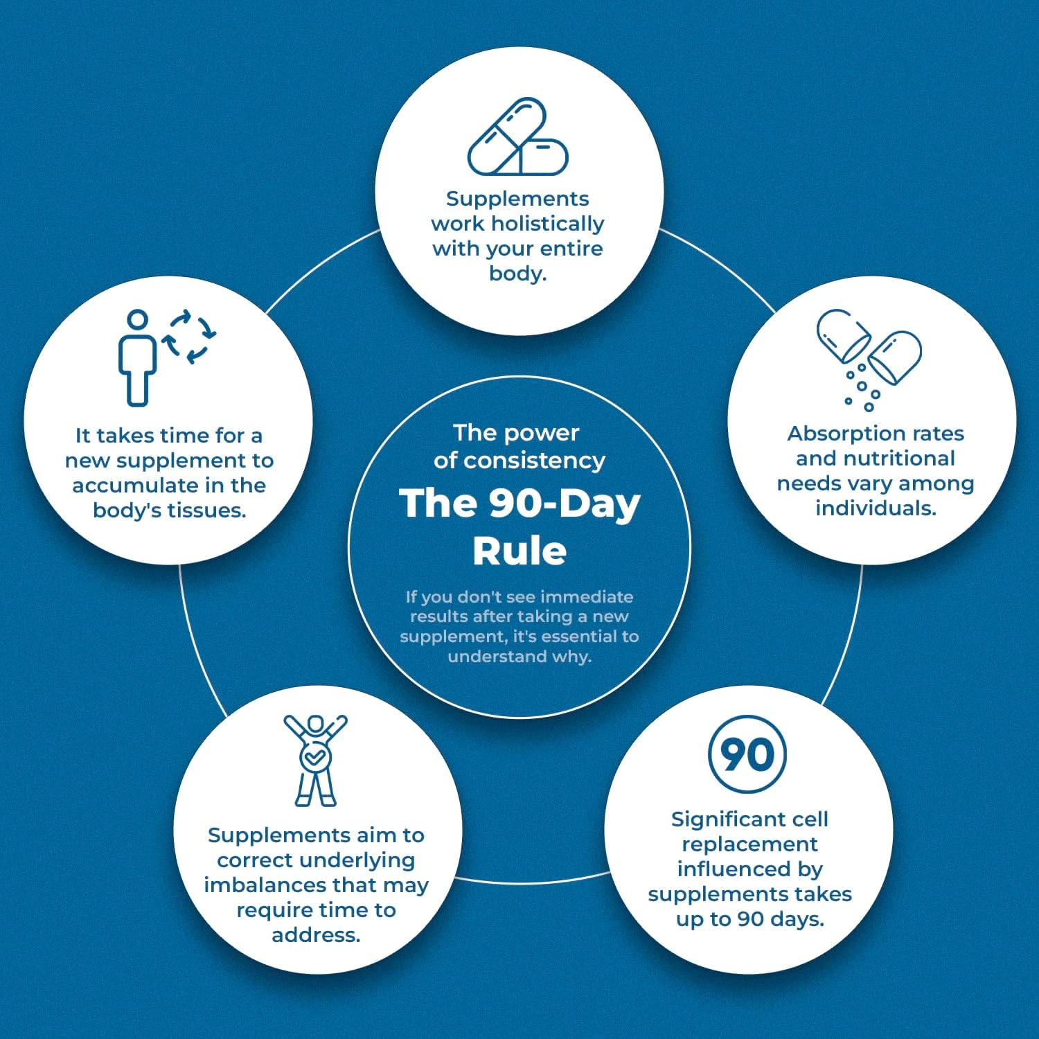 Amazing Botanicals Blue Vervain Tincture – Verbena Officinalis Herbal Extract Liquid – Natural Mood Support – 30ml (1oz) - Image 8