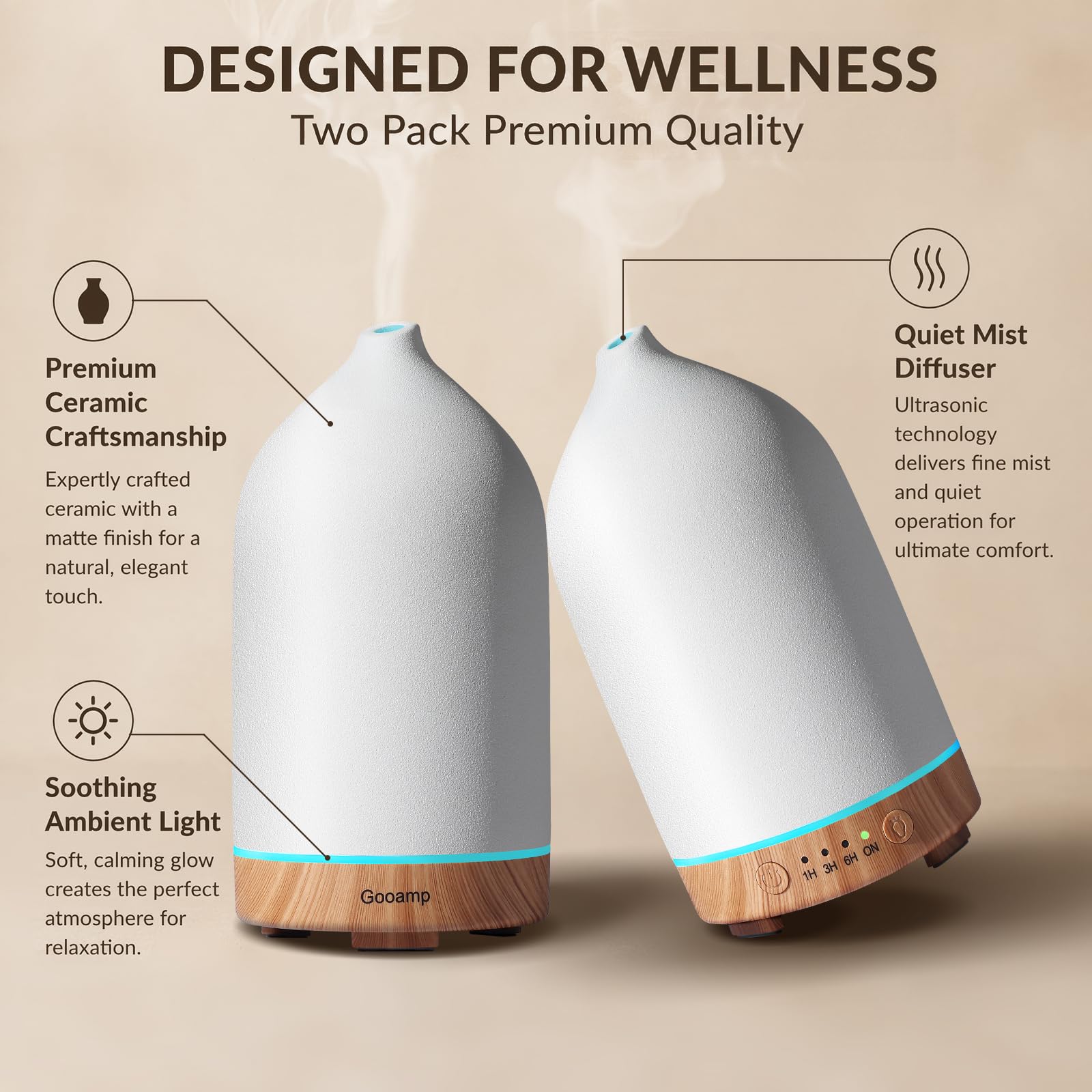 Gooamp Diffusore di oli essenziali in ceramica da 200 ml (set da 2) – Aromaterapia ad ultrasuoni e umidificatore con luci LED a 7 colori, spegnimento automatico, base con venature del legno, timer 1H