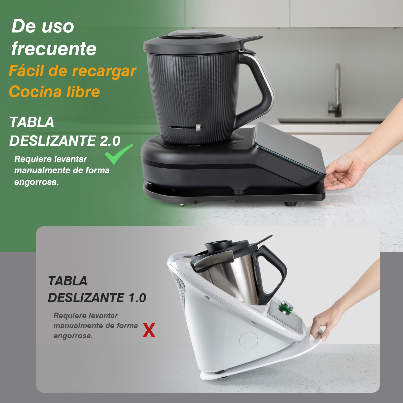 PUERSI Tabla Deslizante para TM7, 2ª Generación, Base con Ruedas | Base con Ruedas, Soporte para Bimby (Negro)