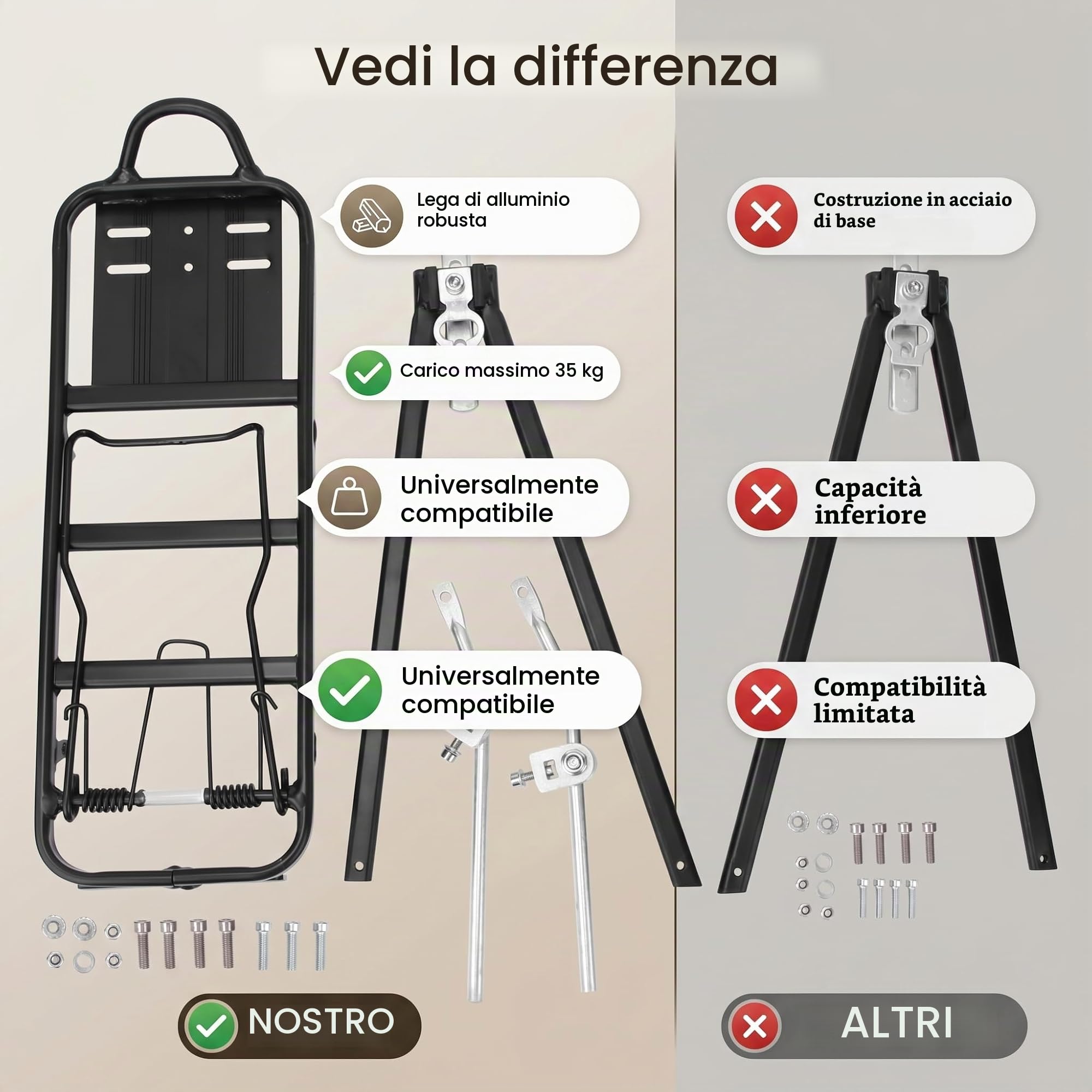 Portapacchi Posteriore per Bicicletta, Regolabile in Lega di Alluminio per Biciclette da 24, 26 e 28 Pollici