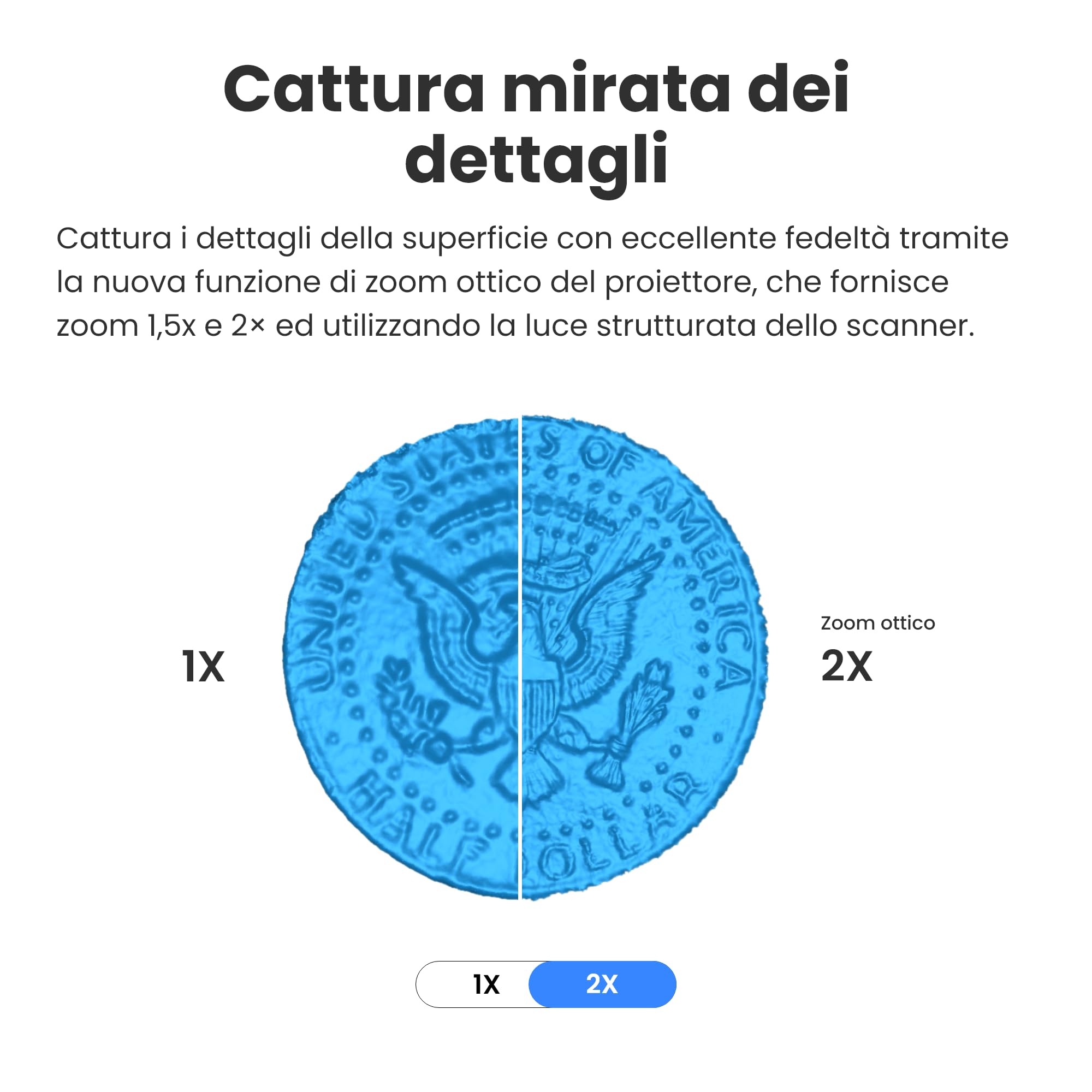Revopoint POP 3 Plus Scanner 3D portatile per stampa 3D, Precisione da 0,04 mm, Scansione a colori per oggetti di media dimensione, Compatibile con Android/iOS/Win10 e 11/macOS, Standard