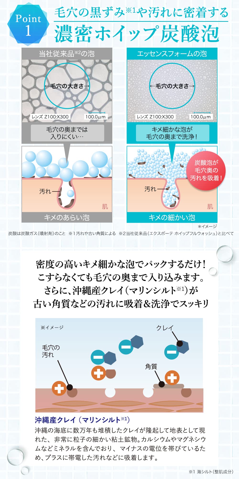Amazon | LDK7月号掲載 エクスキン ビタミン 濃密 泡 洗顔 日本製 130g