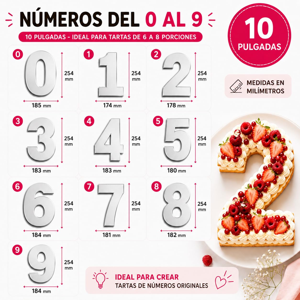 Kit Completo Number Cake 10 Pulgadas – Tarta Número para 6 a 8 Porciones | Plantillas de Números 0-9 + Boquillas + Mangas Pasteleras + Espátula + Molde de Chocolate de Regalo