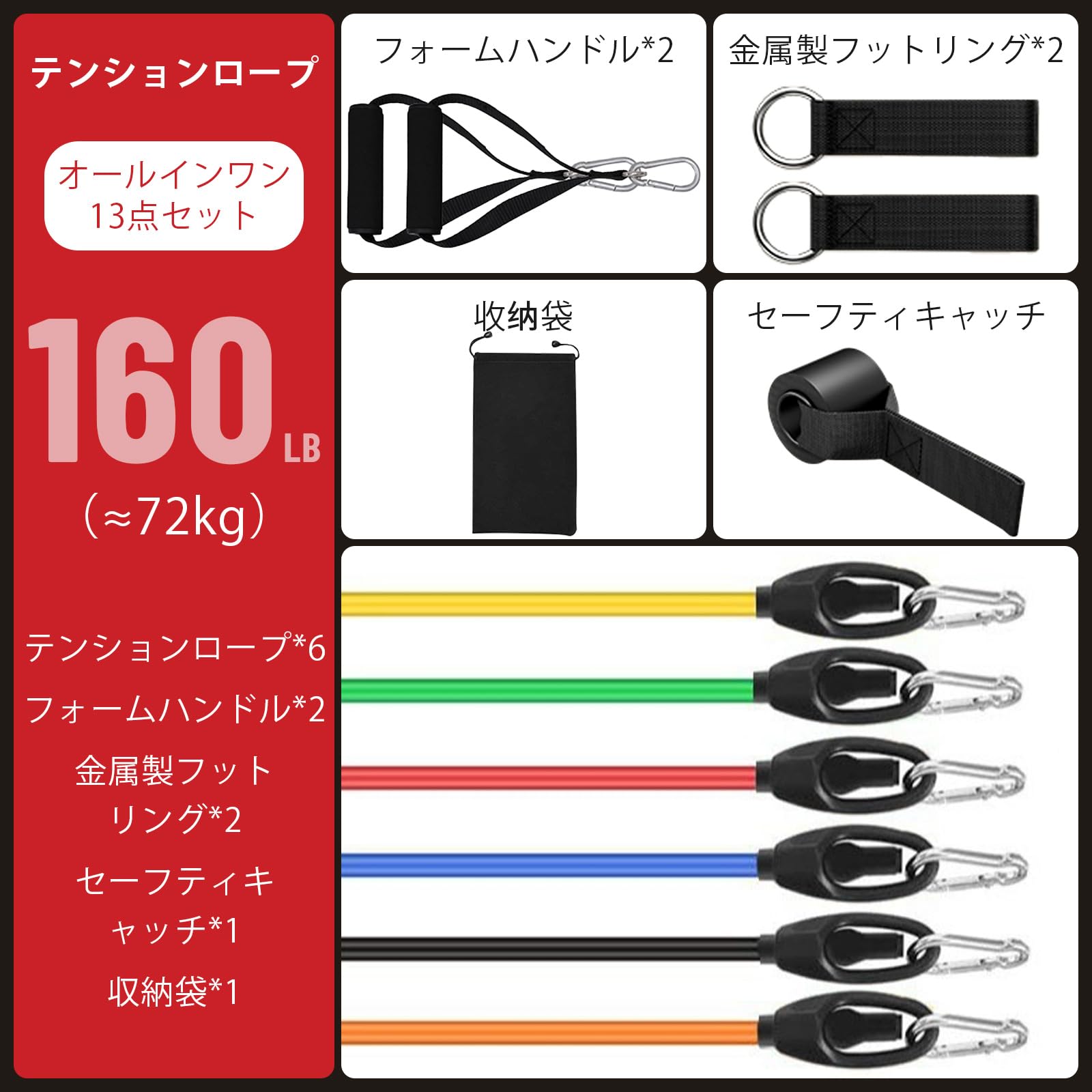 Amazon.co.jp: E-THOL トレーニングチューブ エクササイズバンド