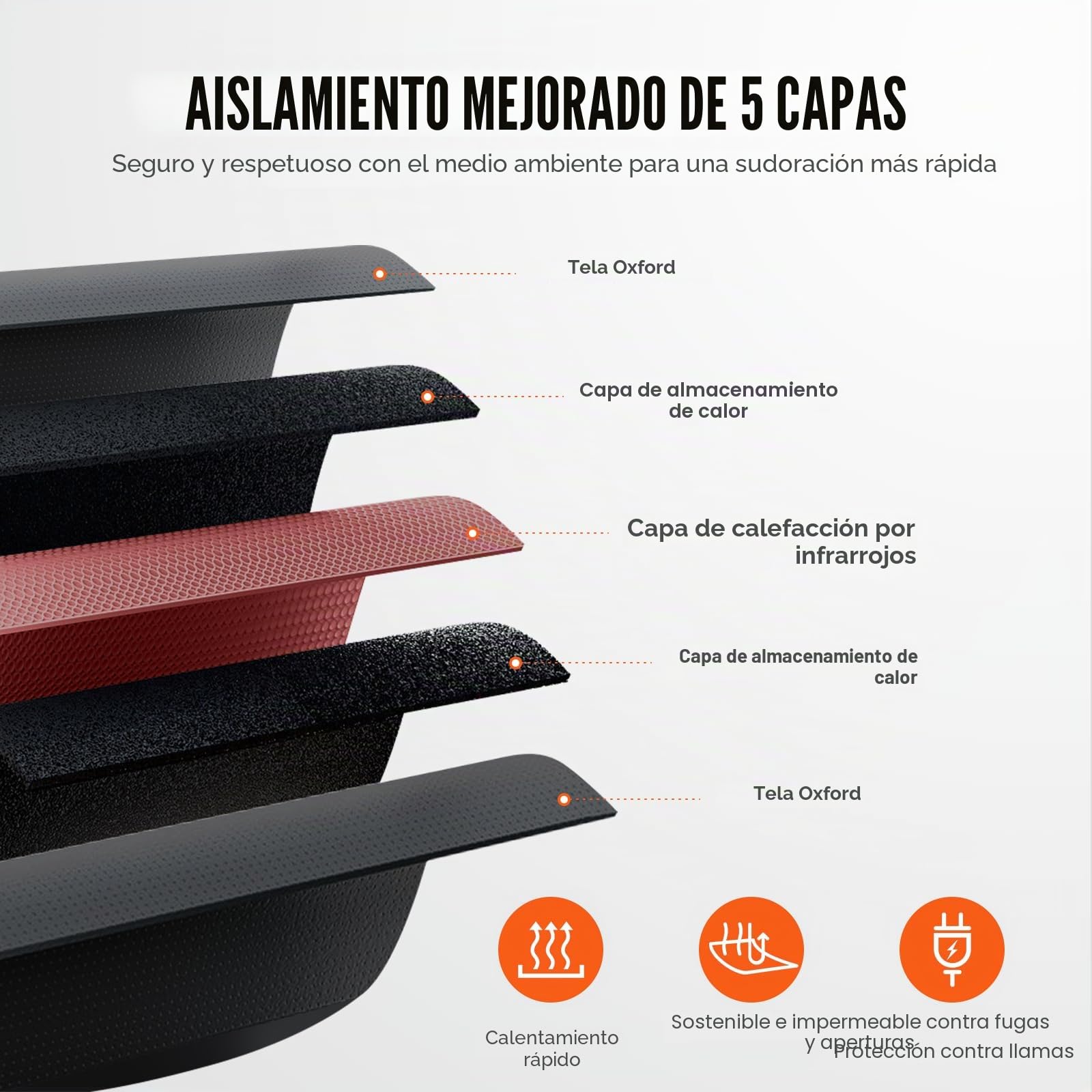 VEVOR Manta de Sauna de Infrarrojos Lejanos 180x80 cm Tela Oxford Temperatura Ajustable 1-6 Niveles 45-80 °C Temporizador de 1-60 min con Orificios para Brazos Bolsas de Sauna para Relajación en Hogar