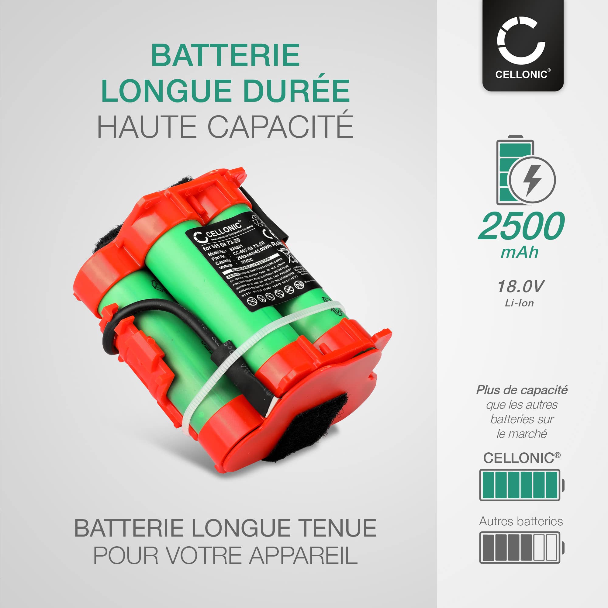 CELLONIC Batterie Compatible avec McCulloch R1000, Gardena 505 69 73-20