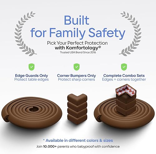 Miniatura 8 de Furniture Edge - Protectores de esquina y de 16.2 pies, cojín de espuma protectora, parachoques de 15 pies, 4 esquinas adhesivas seguras para niños,