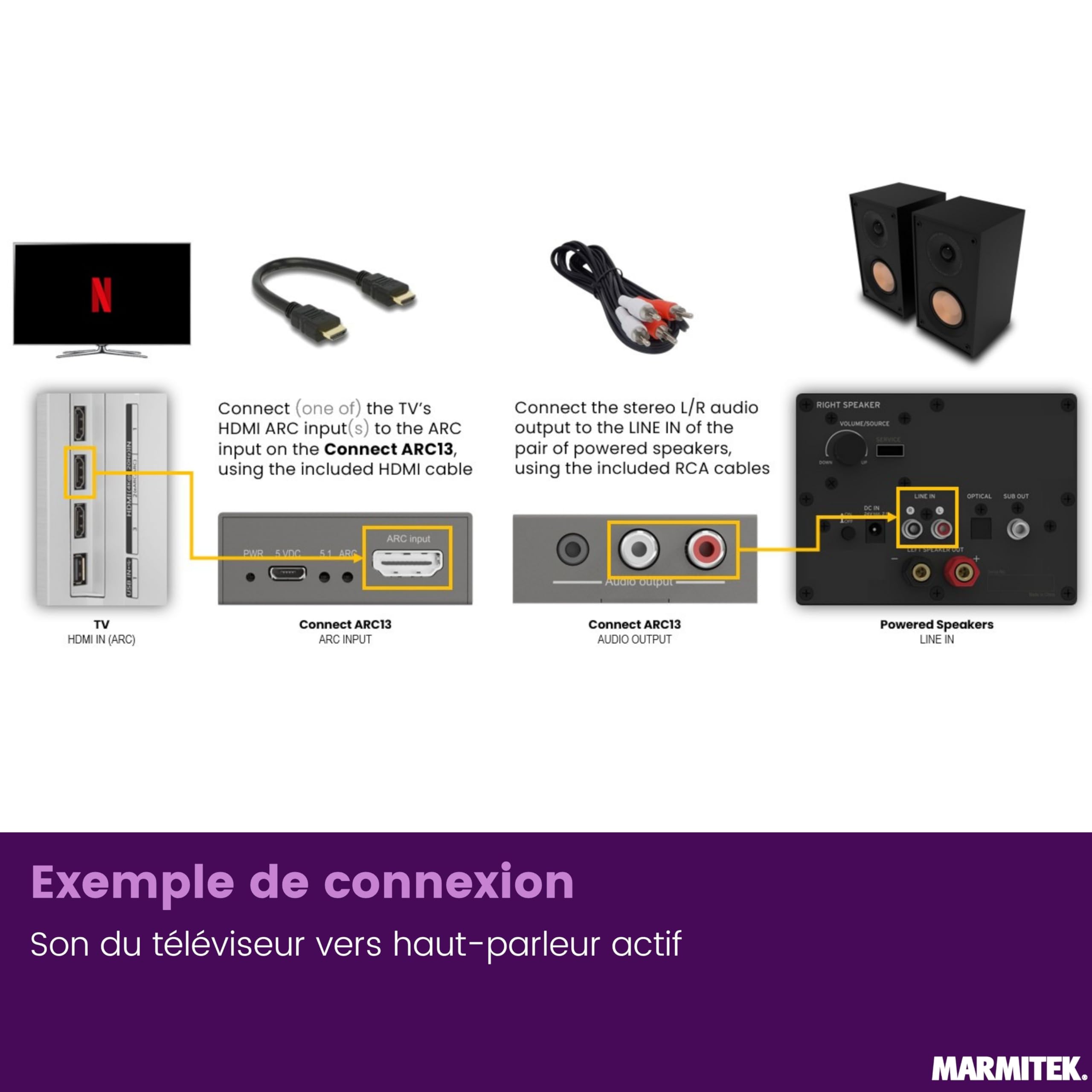 Marmitek Connect ARC13 - Extracteur audio HDMI ARC CEC pour TV et RCA
