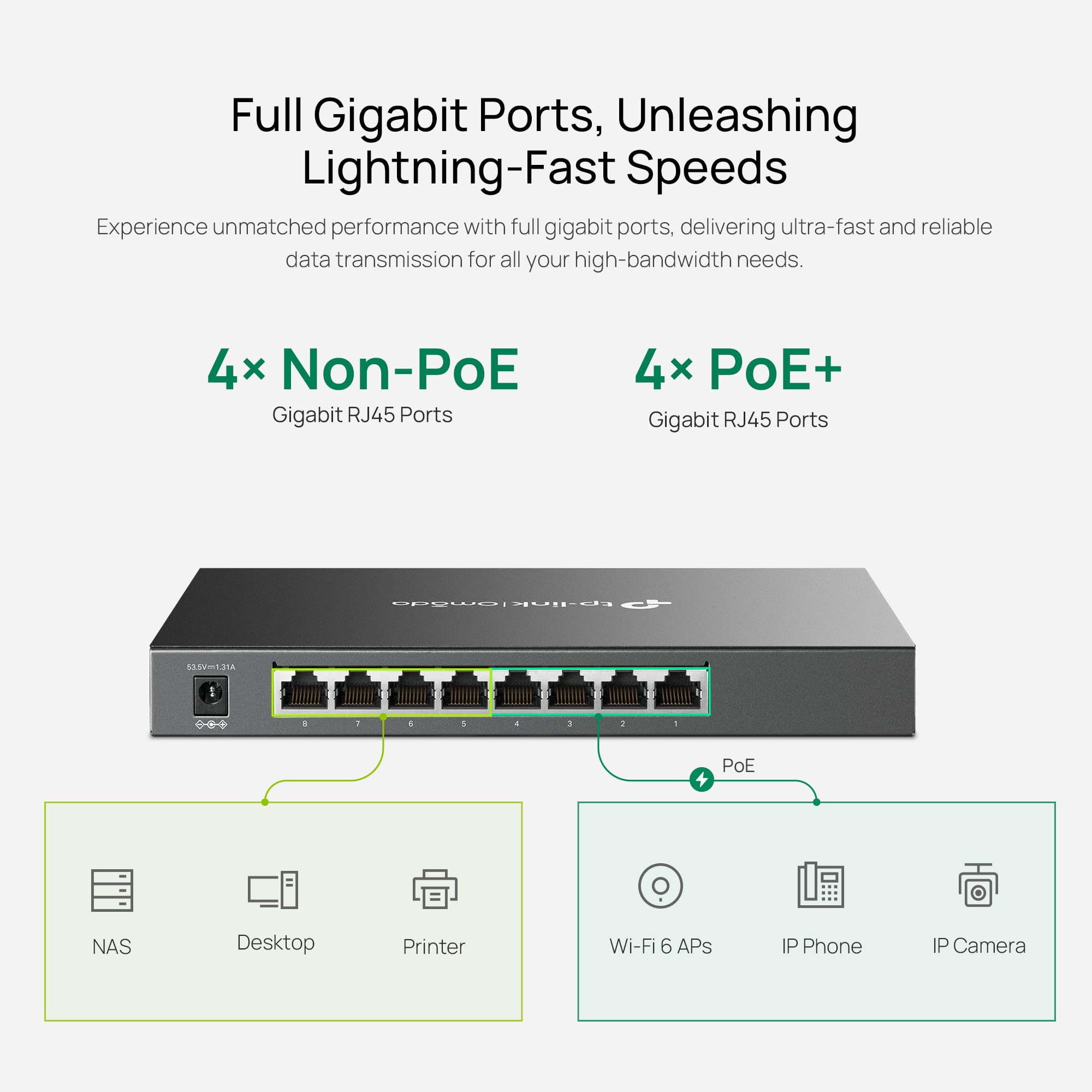 TP-Link TL-SG2008P Jetstream 8 Port Gigabit Smart Managed PoE Switch | 4 PoE+ Port @ 62W | Omada SDN Integrated | PoE Recovery | IPv6 | Statisches Routing | L2/L3/L4 QoS | begrenzter Schutz