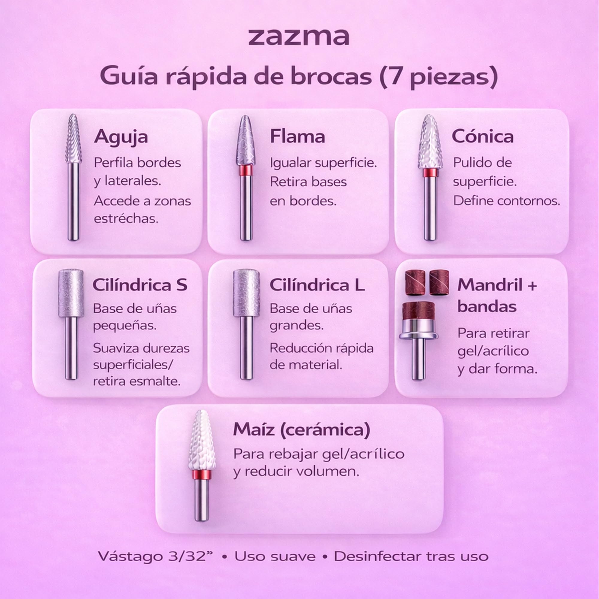 Torno de Uñas Recargable USB-C con Pantalla Digital, 7 Brocas y Bandas