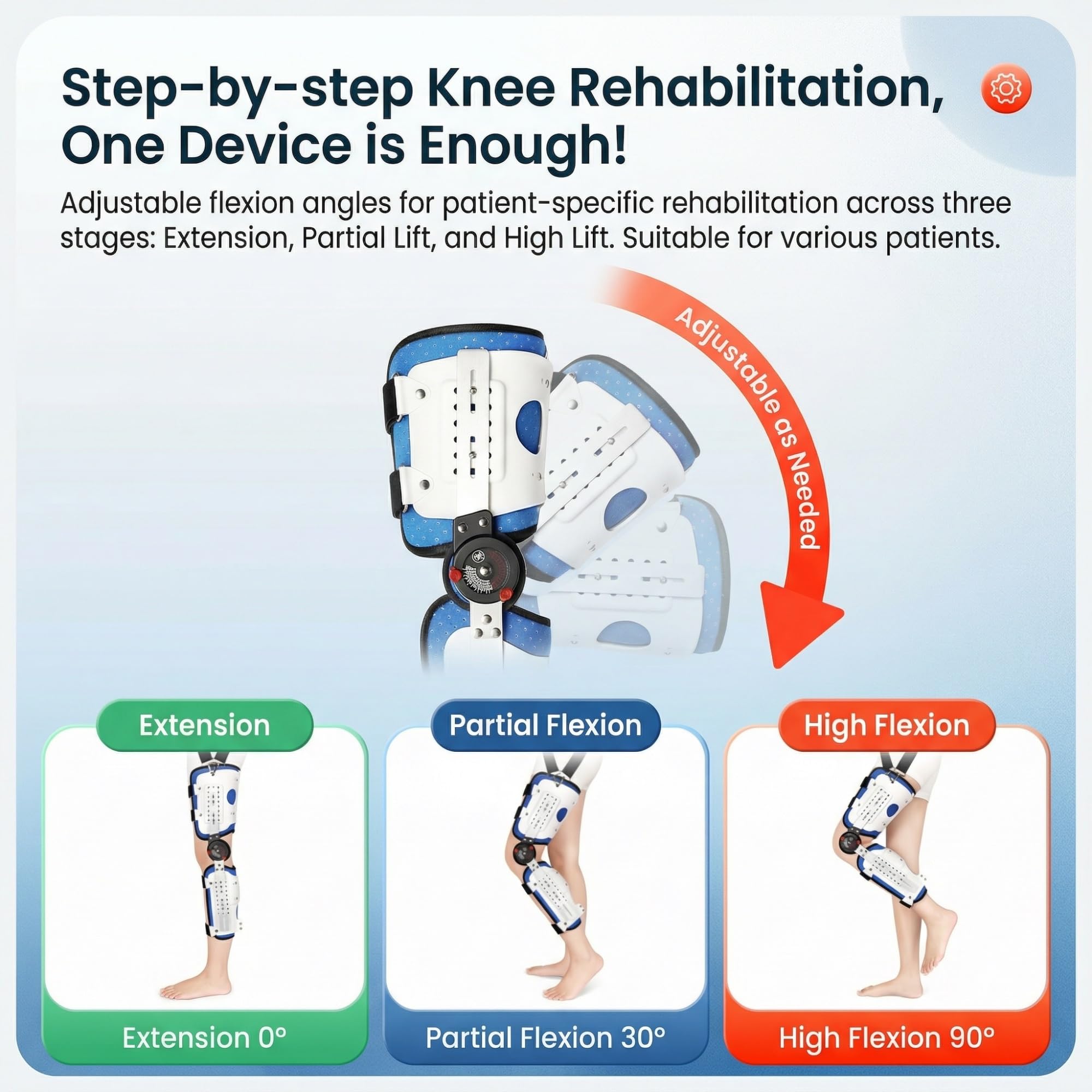 Rodillera Ortopédica ROM Ajustable para Recuperación de Ligamentos y Postoperatorio, Estabilizador de Rodilla con Bisagras para Hombre y Mujer, Inmovilizador Transpirable con
