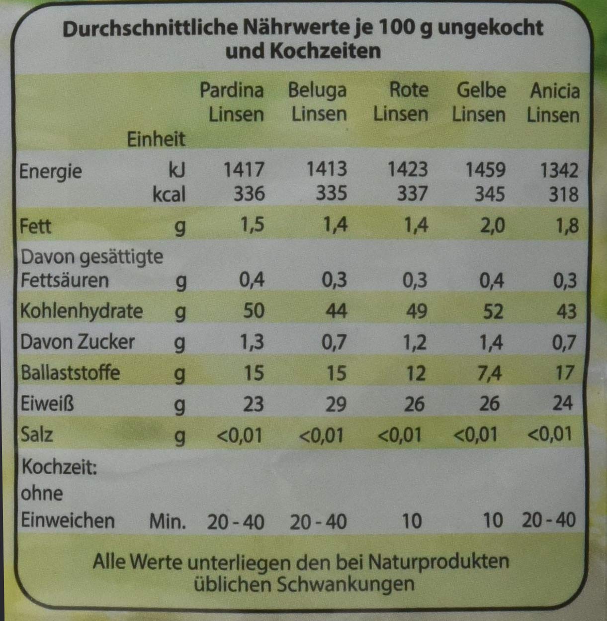 Müller´s Mühle Beluga Linsen, 5er Pack (5 x 1000 g)