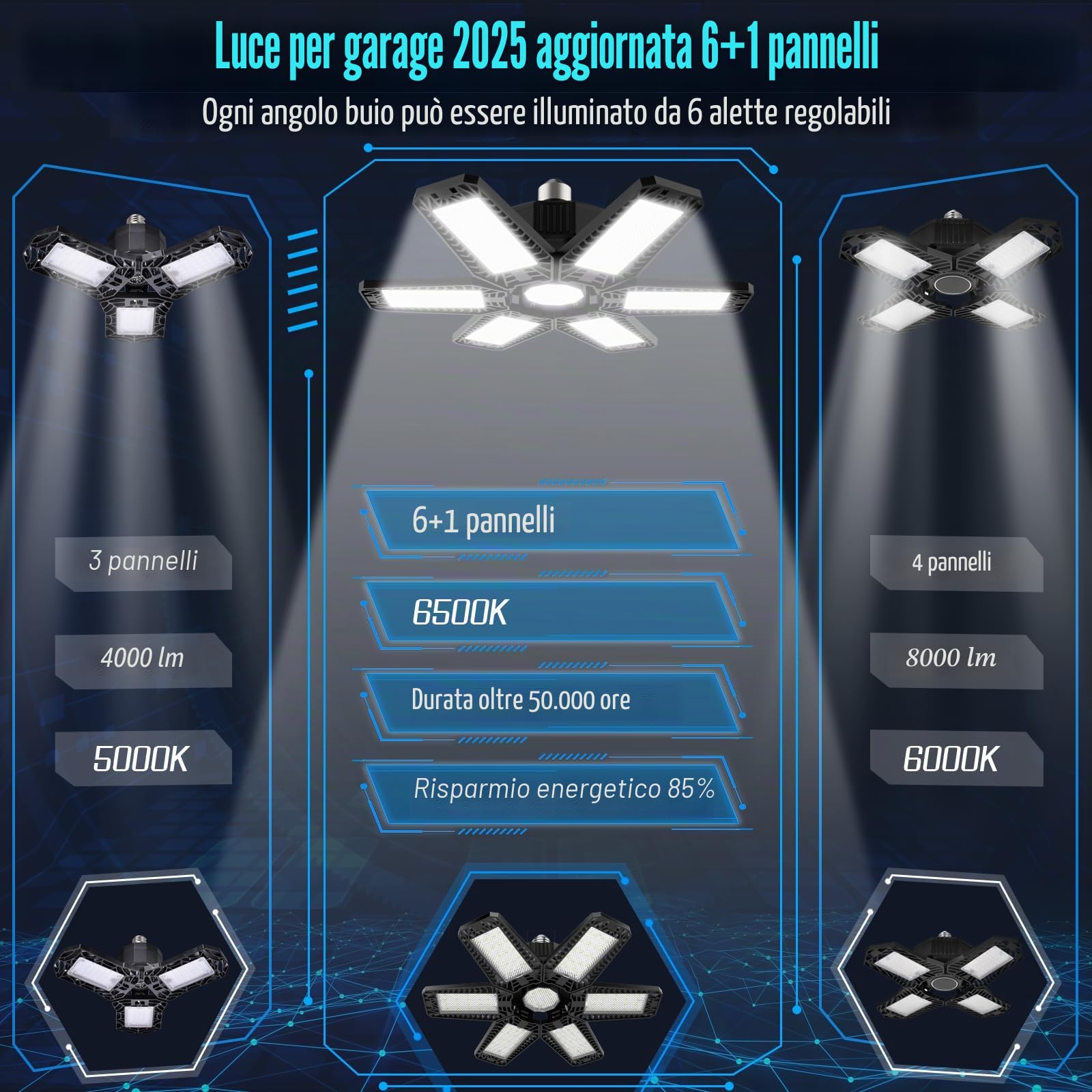 Plafoniera LED Garage 185W 18500LM 6500K Luce Garage 6 Pezzi | Lampada Garage con 6+1 Pannelli Regolabili, E27 Bianco Freddo Officina Plafoniera LED per Magazzino Ufficio Cantina Cucina