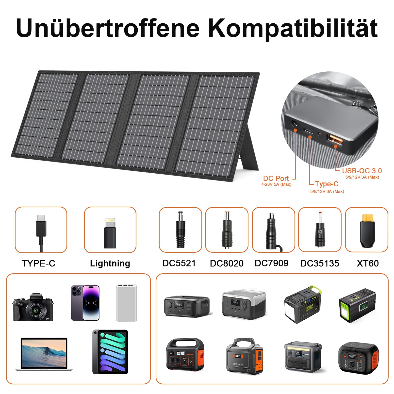60W Tragbares Solarladegerät mit Ständer, Faltbares Solarpanel mit USB-C, USB-A und DC-Ausgängen, für Camping, Wandern, Notstromversorgung für Kleine Stromgeneratoren, Telefone, Powerbanks