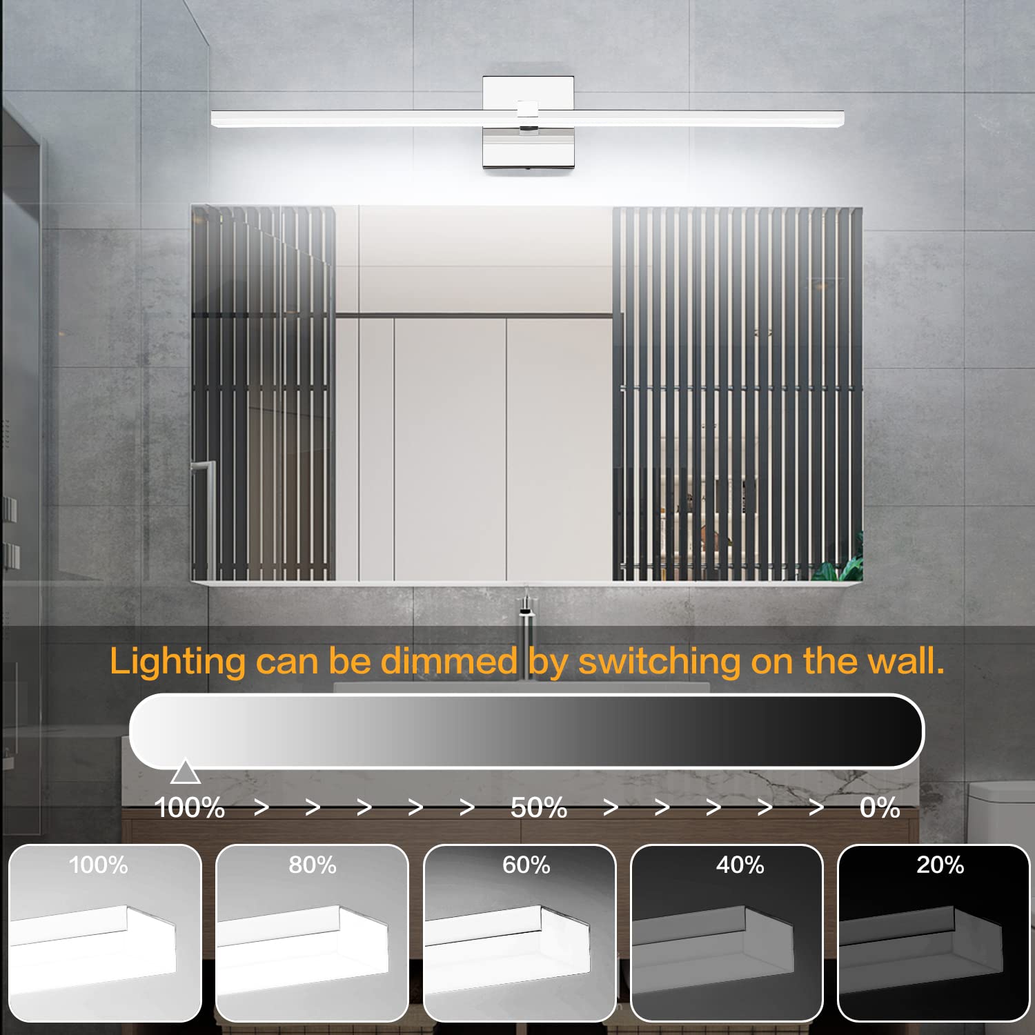 Mirror With Light The 15 Best 30-inch Bathroom Vanity Lights - Shop Houzz  Led Lights, image size:1500x1500