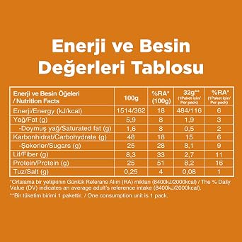 Fellas Protein Bar, Karma Kutu (3 Çeşit), 32gr x 12 Adet