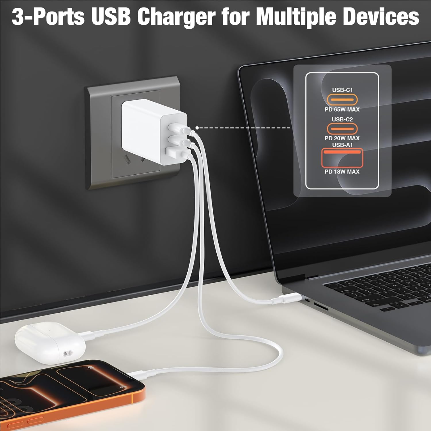 USBC Super Fast Charger 100W(in Total), Typc-C Charging Block 65W for iPhone 17/16/15 Pro Max,Plus,iPad Air,MacBook, Samsung Galaxy S26 Ultra/S25,Tab,Android, 3+3FT USB &6+6+10+10FT USBC Cable
