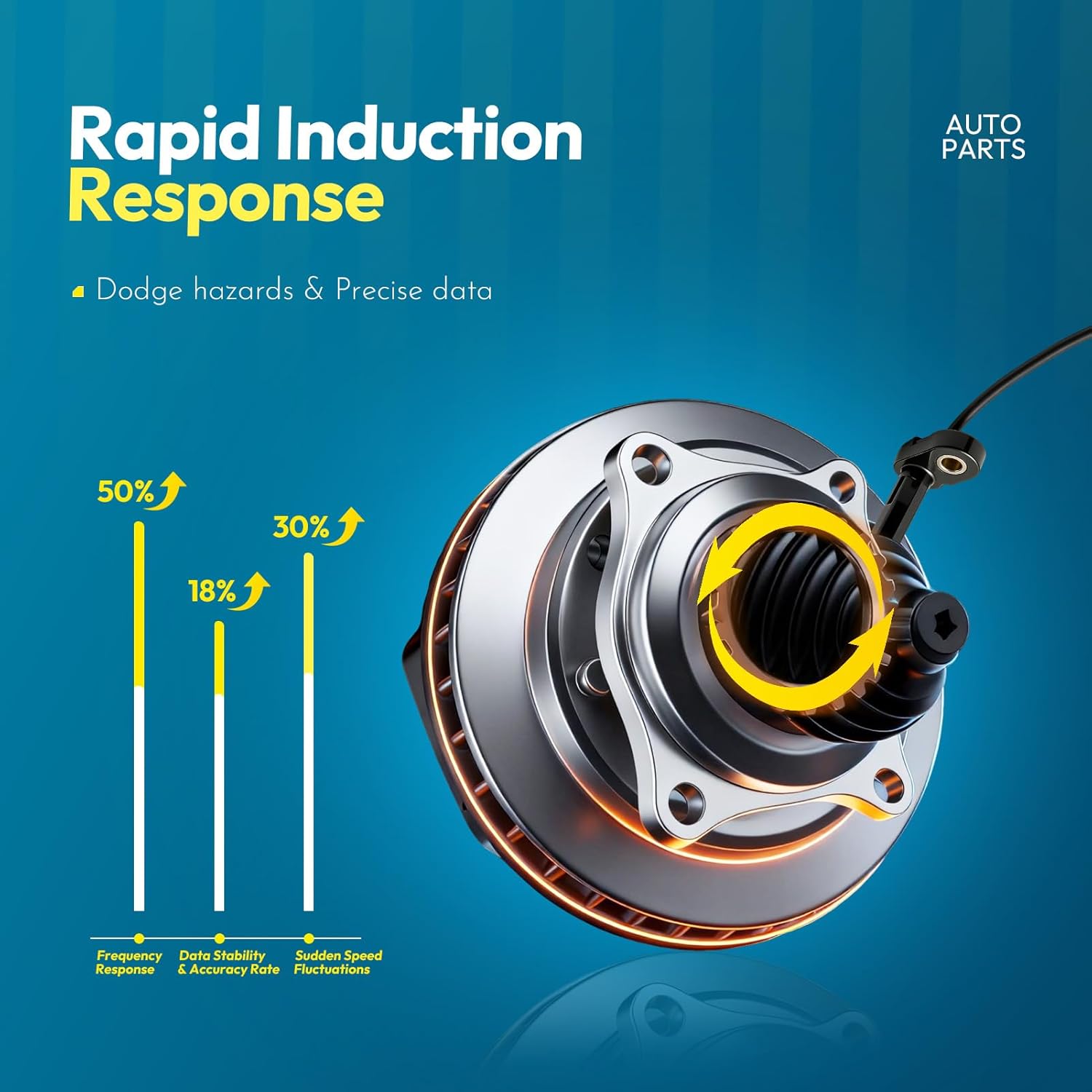 2PCS Front Left and Right ABS Wheel Speed Sensor Compatible with Mazda CX-9 2007 2008 2011 2012 2013 2014 2015 3.5L 3.7L Driver and Passenger Side Replace L2064373XC L2064370XB ALS1639 ALS1642