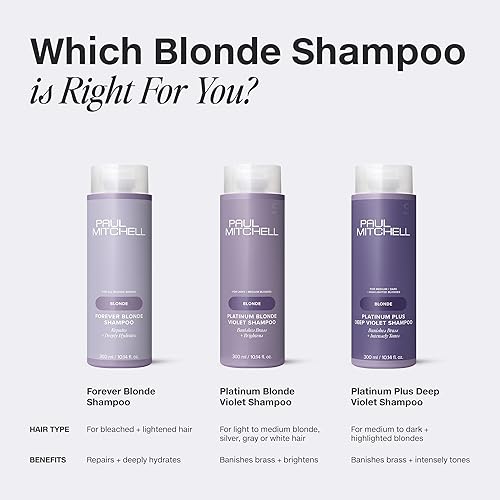 Miniatura 7 de Paul Mitchell Platinum Blonde Violet Shampoo, Banishes Brass + Brightens, Ideal for Light to Medium Blonde, Silver, Gray or White Hair
