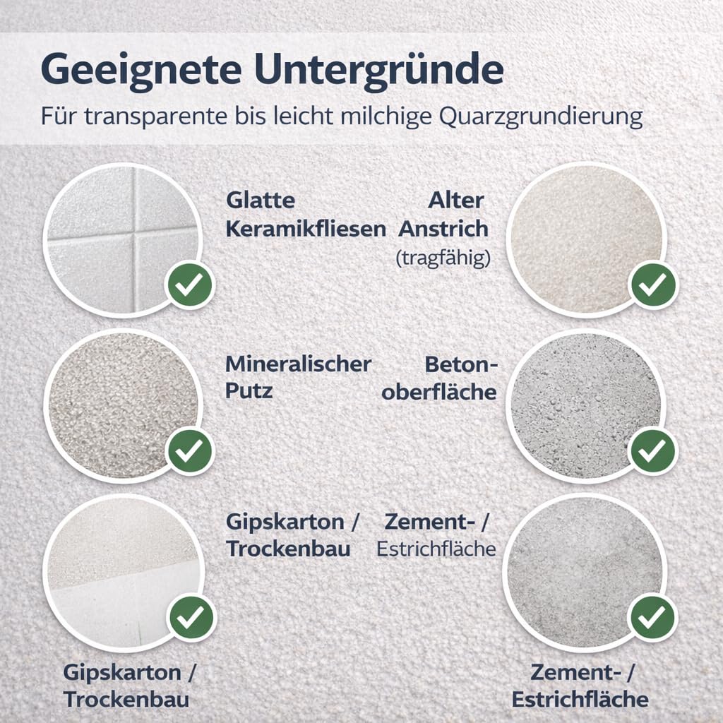 RyFo Colors Quarzgrund 25 kg – gebrauchsfertige Profi-Putzgrundierung für extrem griffigen Untergrund | für Fliesen, Beton & Putz | innen & außen
