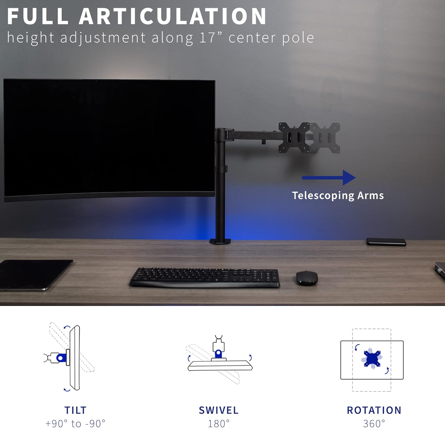 Diagram illustrating full articulation, tilt, swivel, and rotation capabilities of the monitor mount