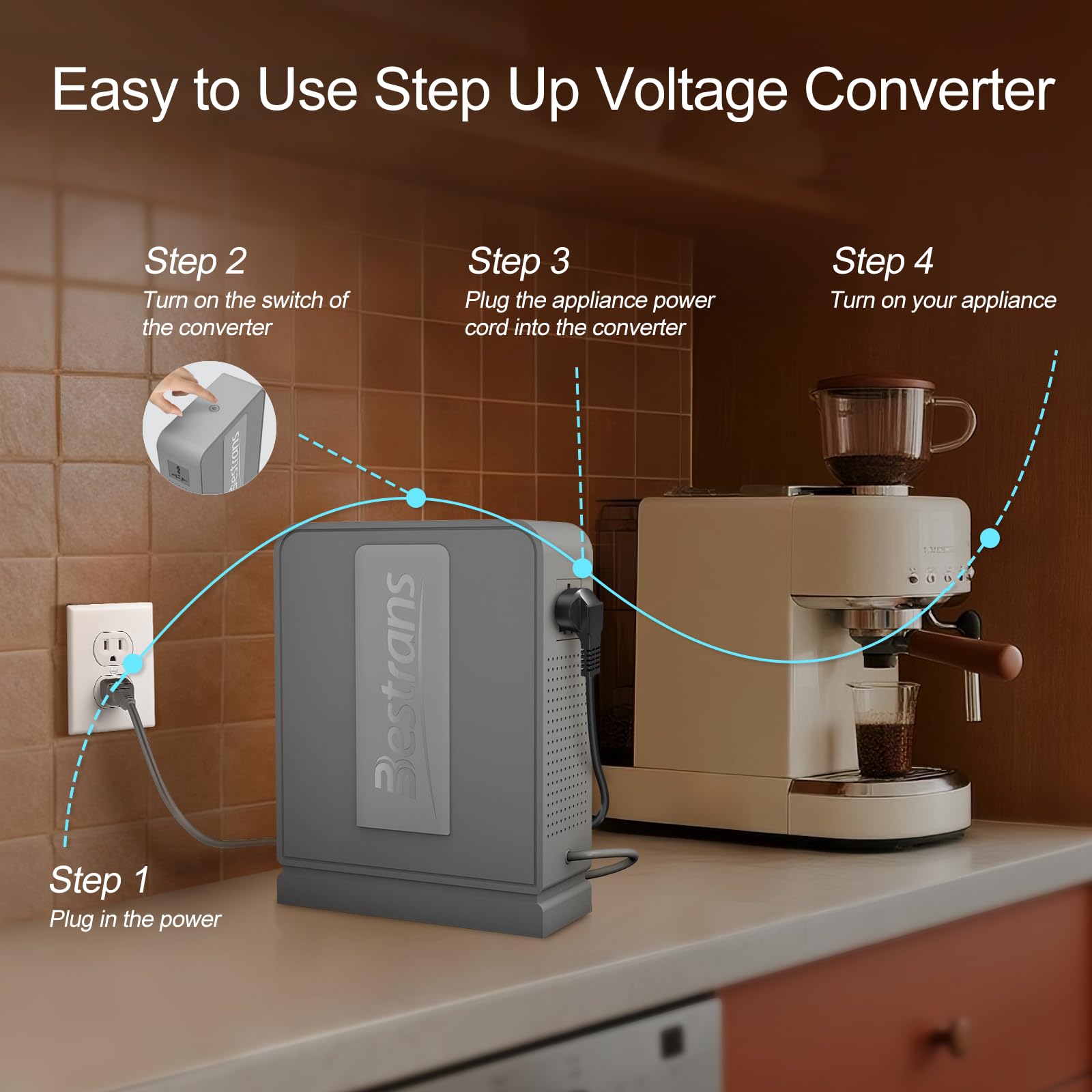 Trasformatore Step Up da 2000 W, convertitore da 110 V a 220 V, convertitore di tensione resistente, da 110 V-120 V a 220 V-240 V, con doppia presa, protezione da sovraccarico e ultra
