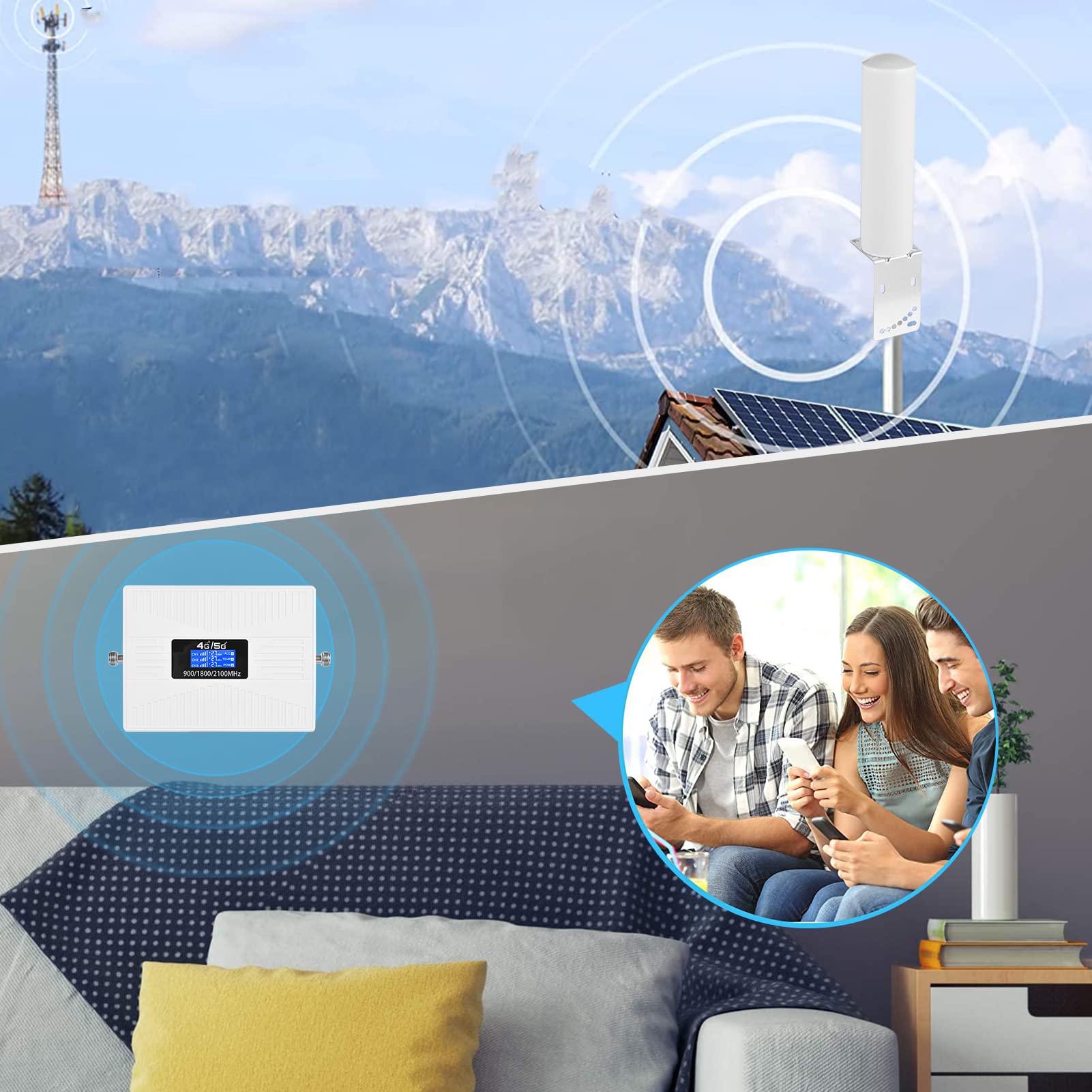 Irfora Signalverstärker-Kit,Signal Booster Kit Telefon Signalverstärker Handy Signal Booster Mobile Signal Repeater Tri Band Signal Booster Repeater mit Zylinderantenne Omnidirektionale Deckenantenne