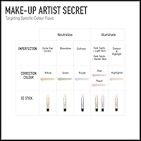 Vista 4 de Max Factor Resaltador de palo corrector