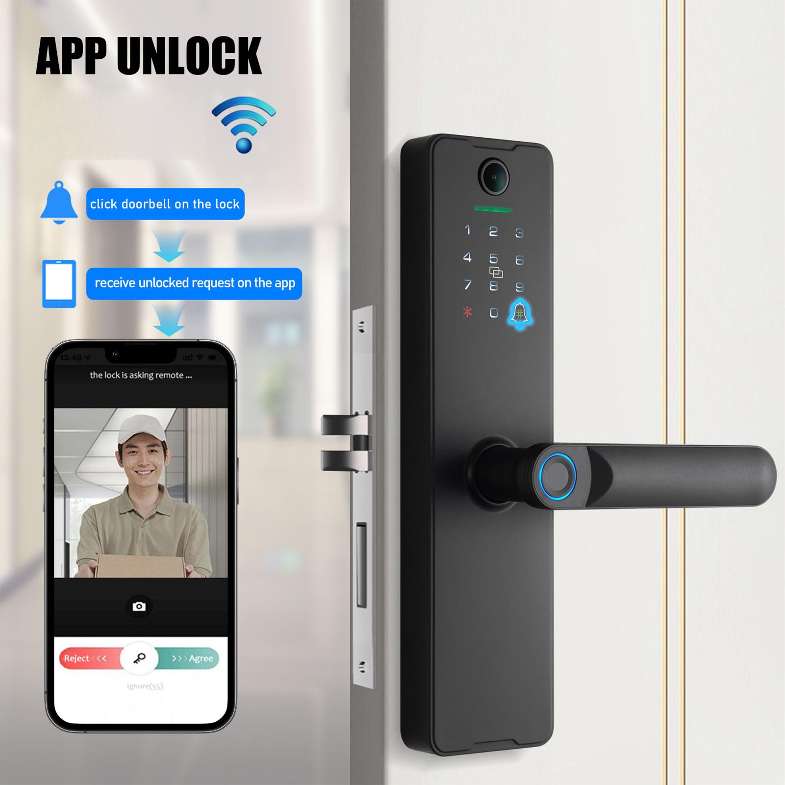 Serrure Connectée avec Caméra HD, 6 Modes de Déverrouillage (empreinte Digitale, Mot de Passe, Carte à Puce, Application Mobile, Mot de Passe temporaire), Sonnette Intégrée et