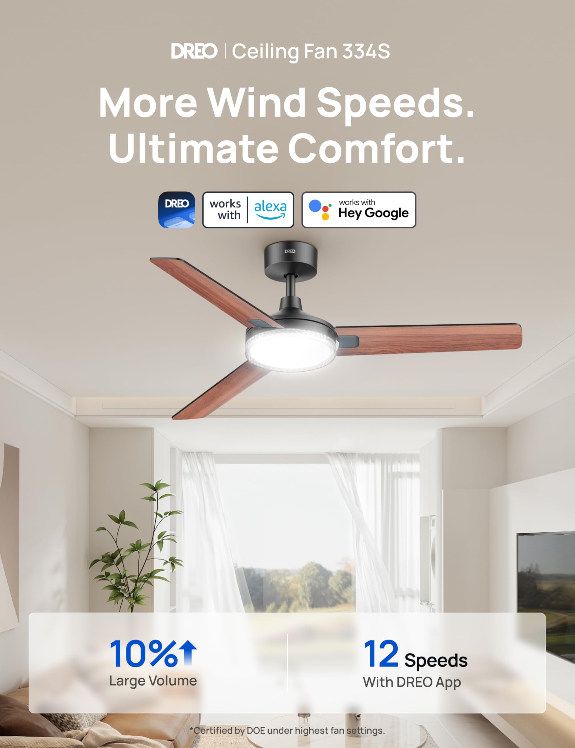 Dreo Inteligentny wentylator sufitowy 132 cm ze światłem, 12 prędkości i 3 trybami, regulowana temperatura, ściemniana dioda LED, timer 1-12 h, cichy silnik prądu stałego, aplikacja, Alexa i