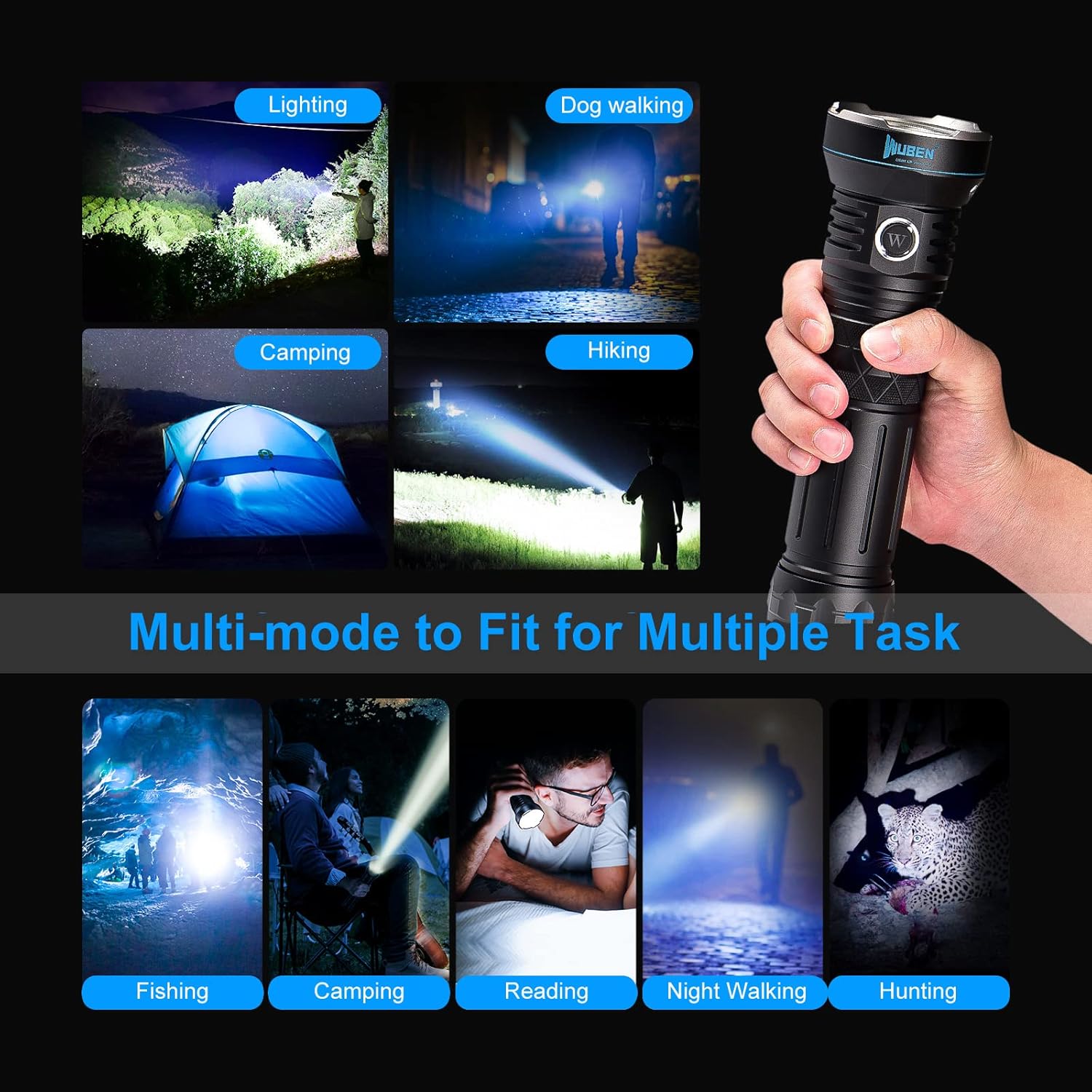 WUBEN A9 12000 High Lumens Flashlight 1378ft Beam Distance 552 Hours Long Runtime Type-C Rechargeable 10200mAh Battery Included Multiple Modes IP68 Waterproof Rechargeable Flash Light