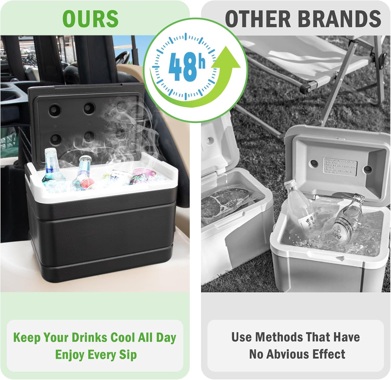 Golf Cart Cooler, Insulated Golf Cart Cooler with Mounting Bracket for Club Car Precedent Tempo and Onward OEM 102588101 103886801, Lightweight & Portable, Easy Installation