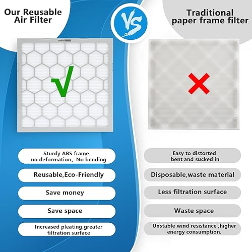 Miniatura 4 de Filtro de aire MERV 8 de 10 x 10 x 1 pulgadas, filtro de aire para horno de CA, marco de plástico ABS reutilizable, paquete de 7 medios de filtro