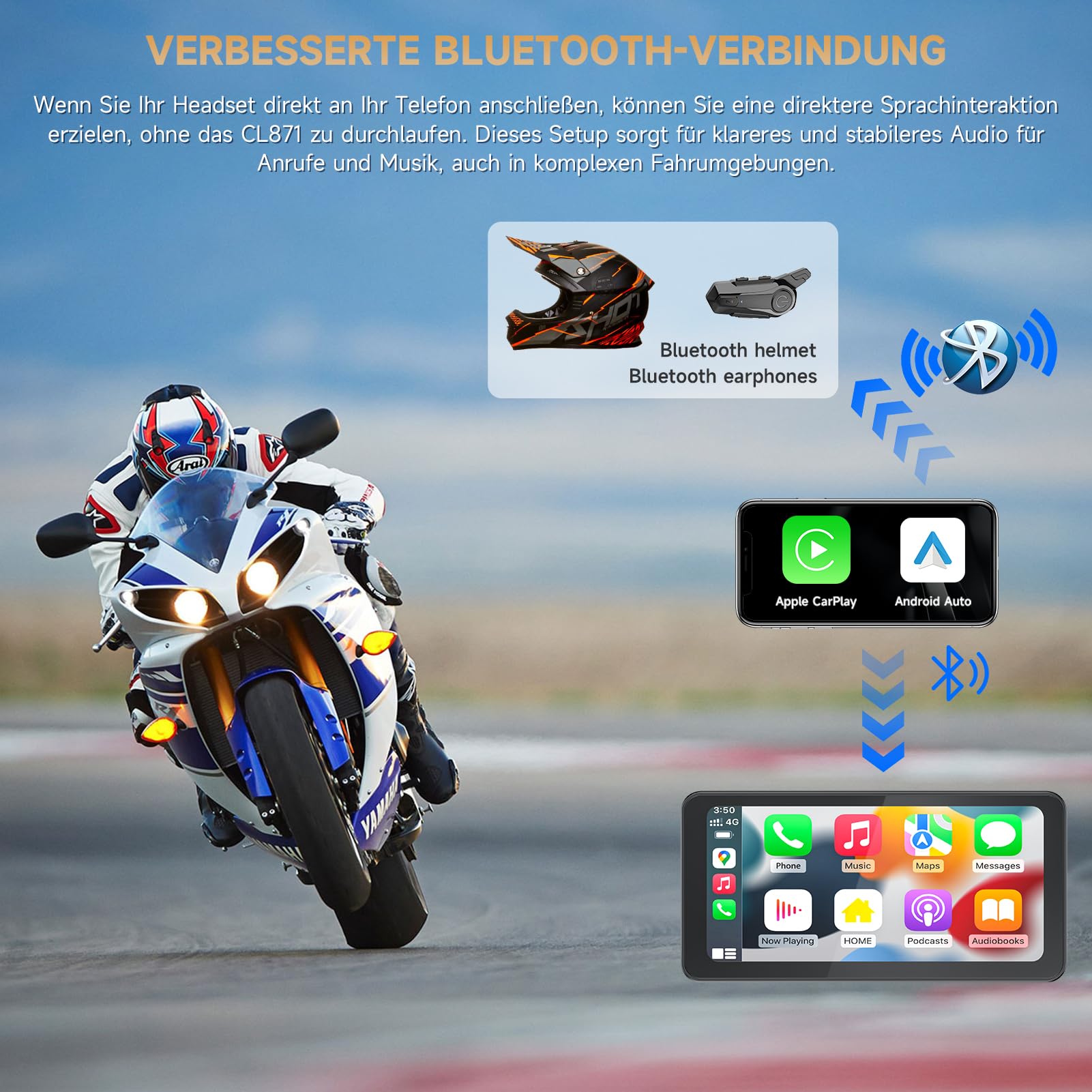 Spedal CL871 6.25" Motorrad CarPlay & Android Auto Bildschirm, Ganzkörper Wasserdicht, GPS Navigation für Motorrad, Bluetooth, Siri/G00gle Assistent (CL871)