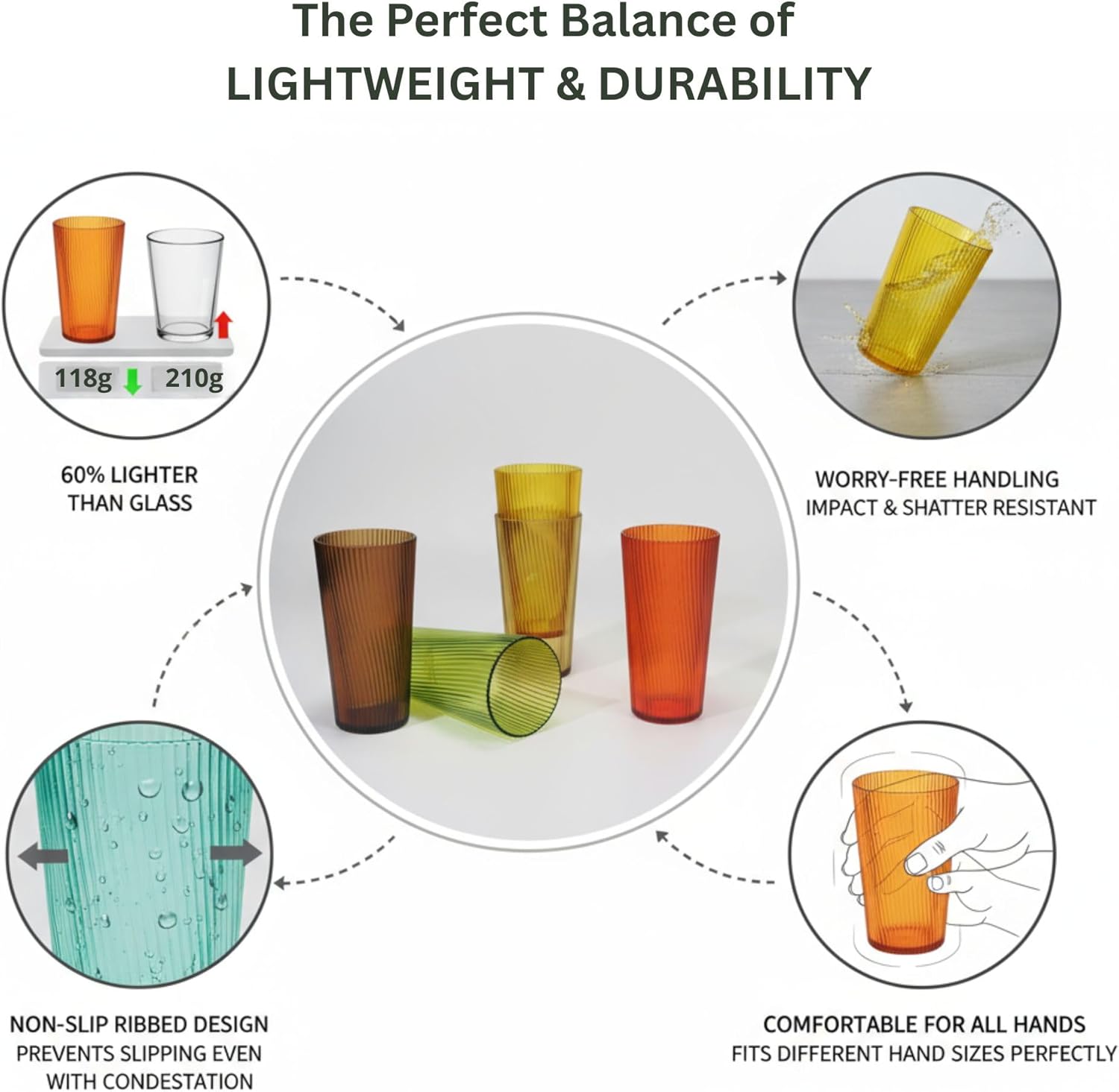 Plastic Drinking Glasses Set of 8, 19oz Unbreakable Acrylic Cups for Kids Dishwasher Safe Reusable Cups BPA Free Stackable Plastic Tumbler for Kitchen, Bar, Holiday, Party, Dinner - Image 12