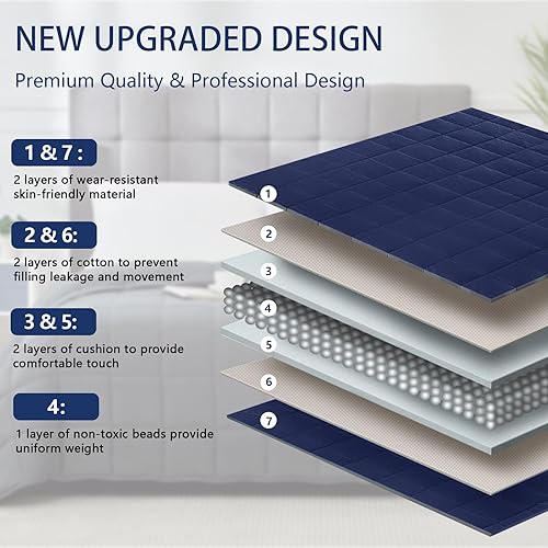 Miniatura 6 de BETU Manta con peso para adultos, manta pesada refrescante y transpirable con cuentas de vidrio de primera calidad, manta suave y gruesa para