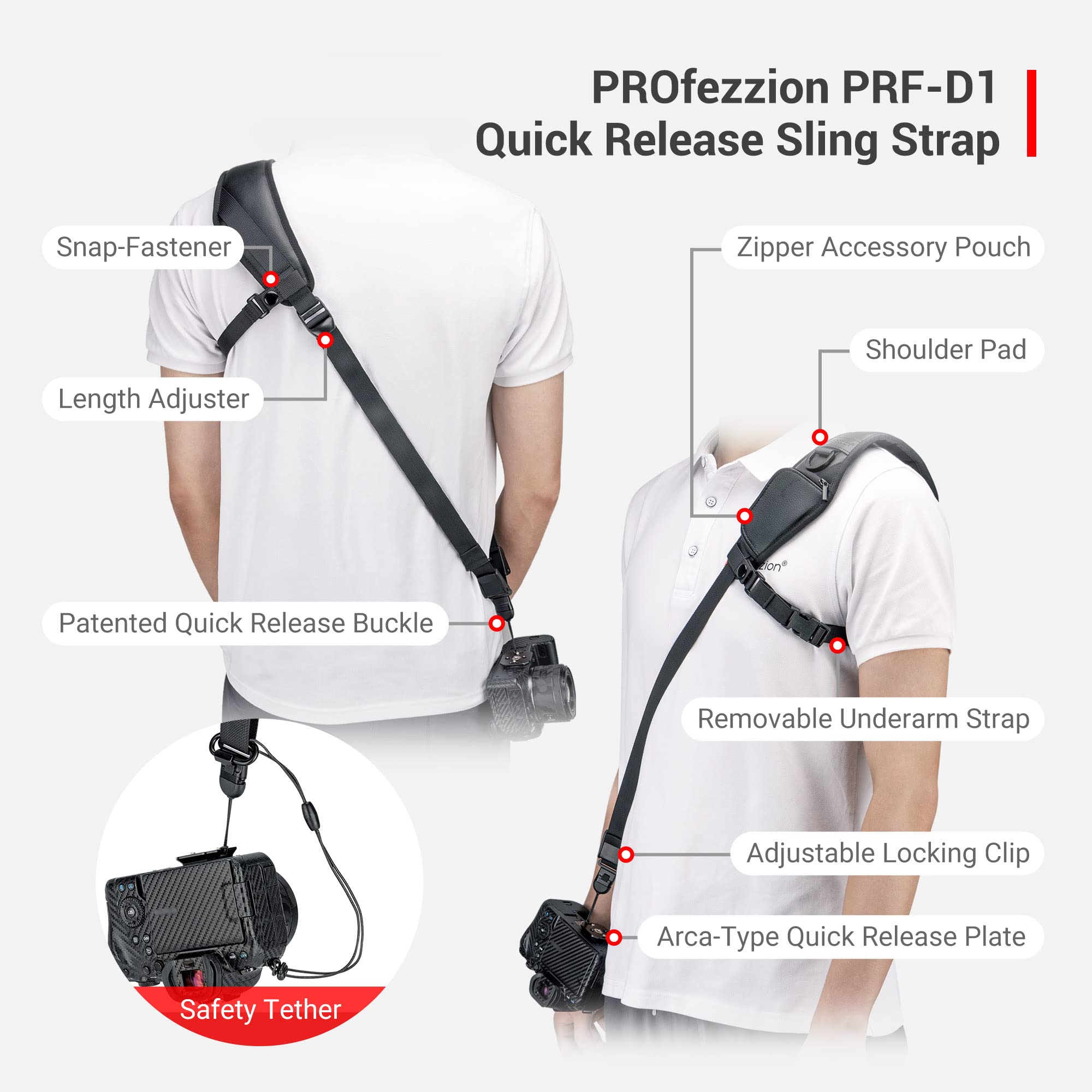 PROfezzion Camera Strap - Wrist & Hand Strap for DSLR & Mirrorless Cameras
