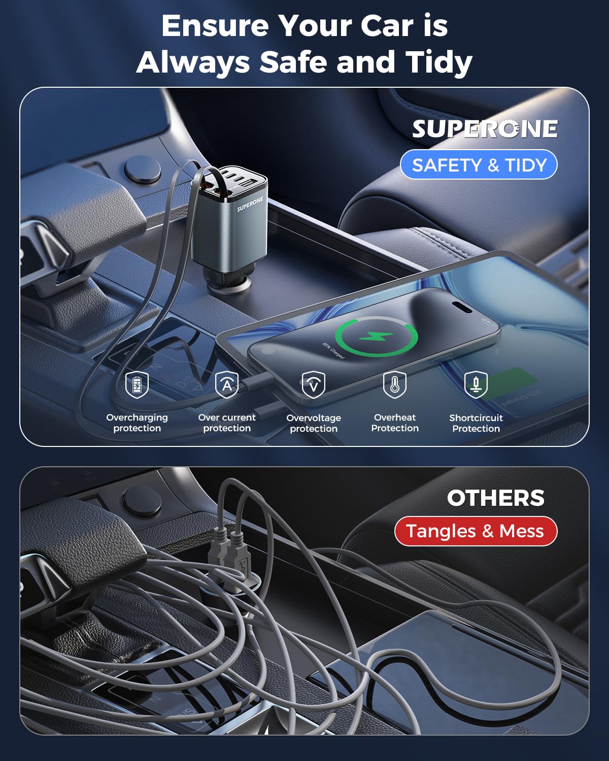 SUPERONE Chargeur de Voiture rétractable, [Ultra Compact] Chargeur de Voiture USB C à 6 Ports, Chargeur de Voiture pour téléphone Portable, Charge Rapide avec câble USB C et câble Apple, Accessoires