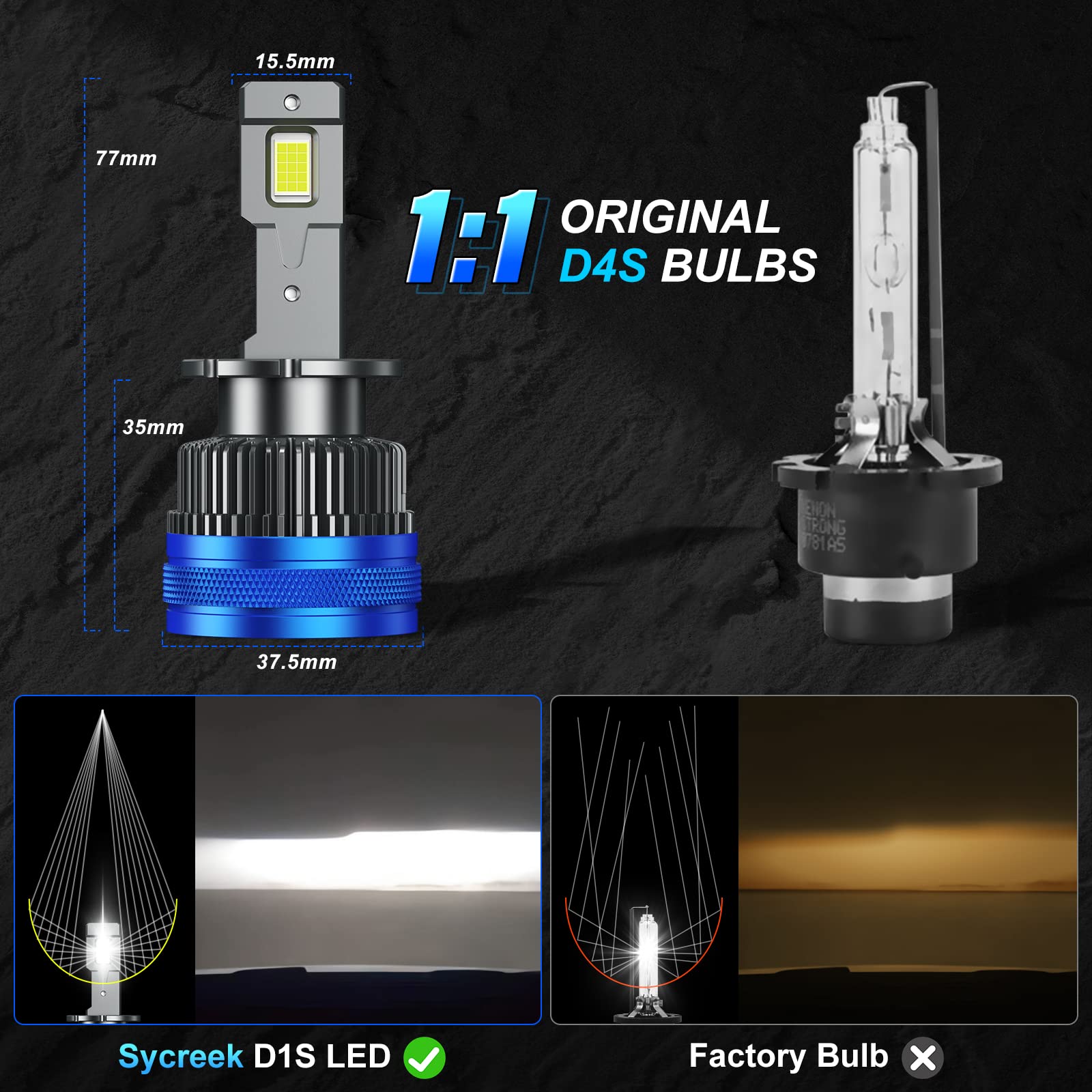 Sycreek Bombilla LED D4S,17800LM 6000K Blanca para Coche,Sin Errores Canbus,kit de Conversión de Repuesto HID Xenon Plug and Play,2 Bombillas D4S