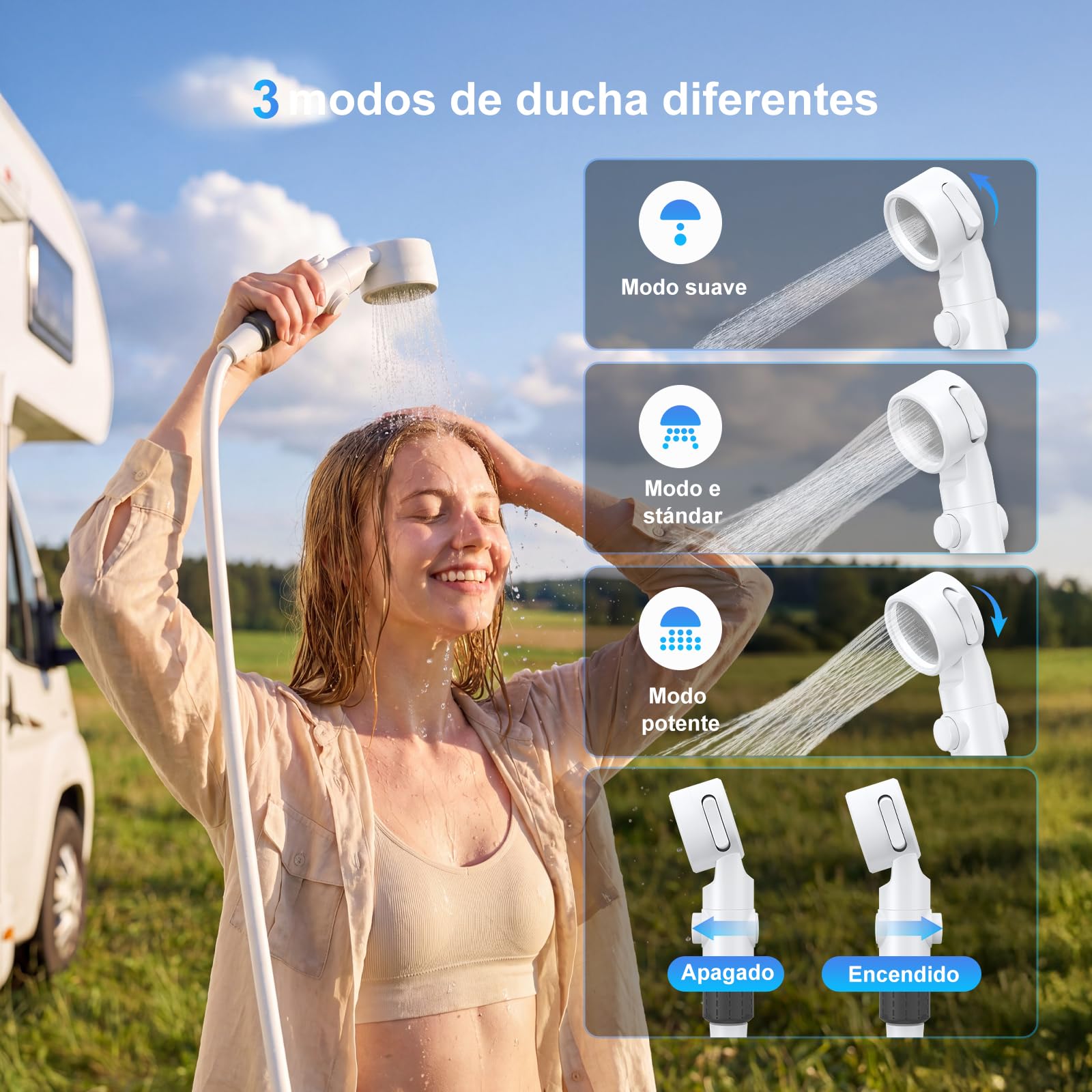 Homealexa Ducha de camping con batería de 6000 mAh, ducha portátil para exteriores con indicador LED, USB-C recargable, 3 modos de chorro, IPX7 resistente al agua, ducha de viaje móvil para camping