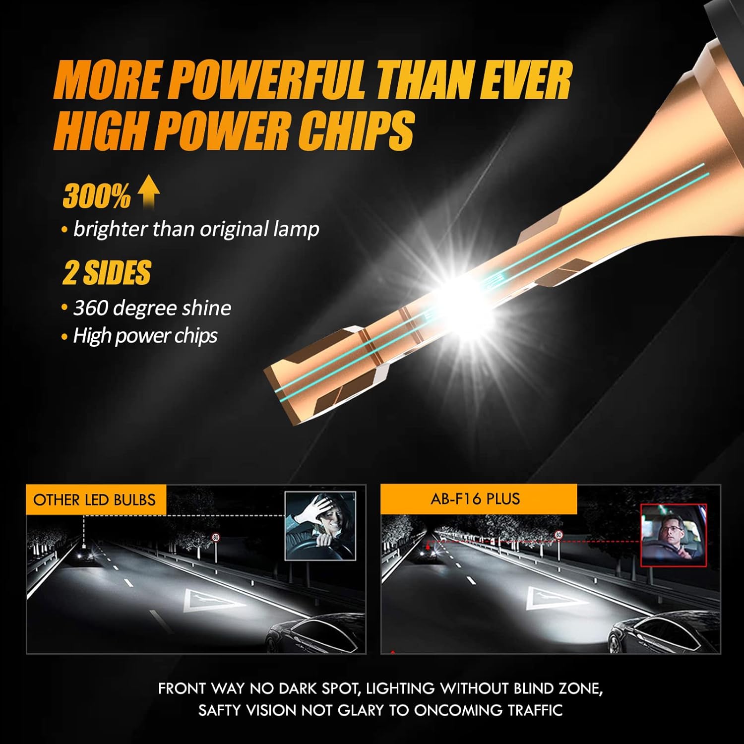 Crаzу Clеаrаnсе Auxbeam H13 LED Light Bulbs, H13/9008 LED Fog Light Bulbs 70W 7000lm with 2 Pcs of 9008 Led Conversion Kits High Brightness SMD LED Chips F-16 Plus Series (Pack of 2)
