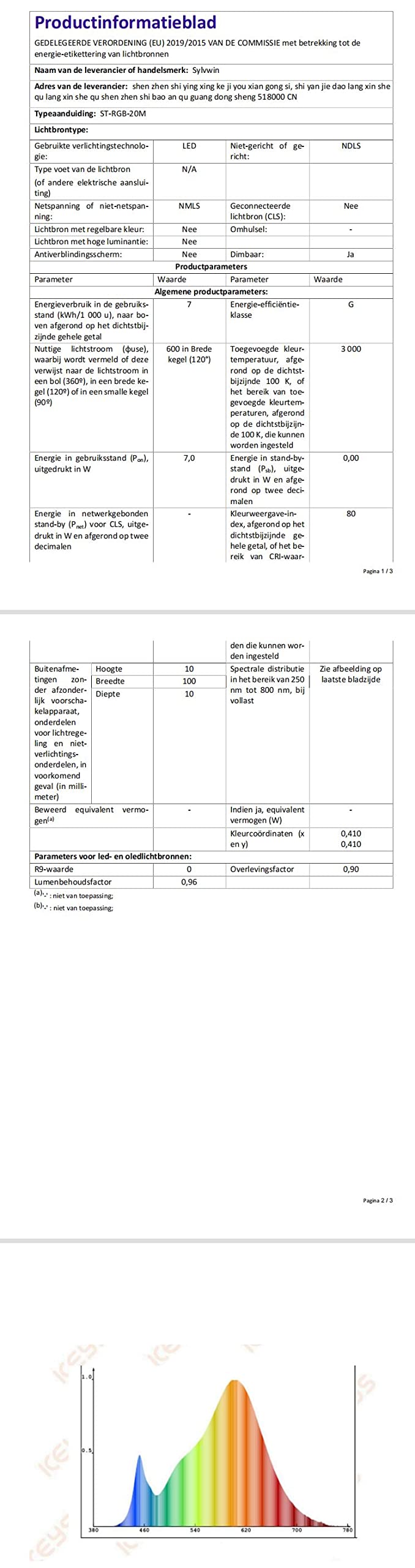 Mexllex LED Strip 20 Metres, RGB LED Strip Lights, App Remote Control